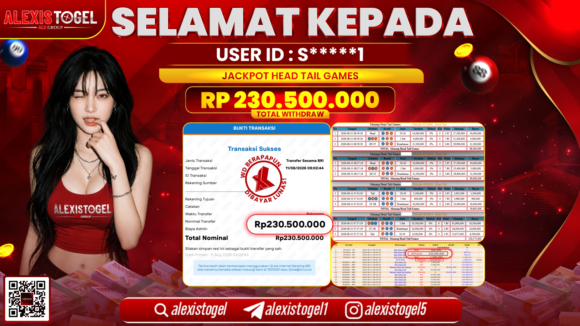 ALEXISTOGEL JACKPOT DI HEAD TAIL GAMES RP.230.500.000,- LUNAS