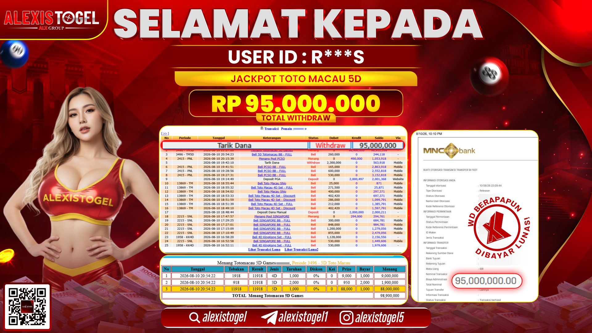 ALEXISTOGEL JACKPOT DI TOTOMACAU 5D RP.95.000.000,- LUNAS