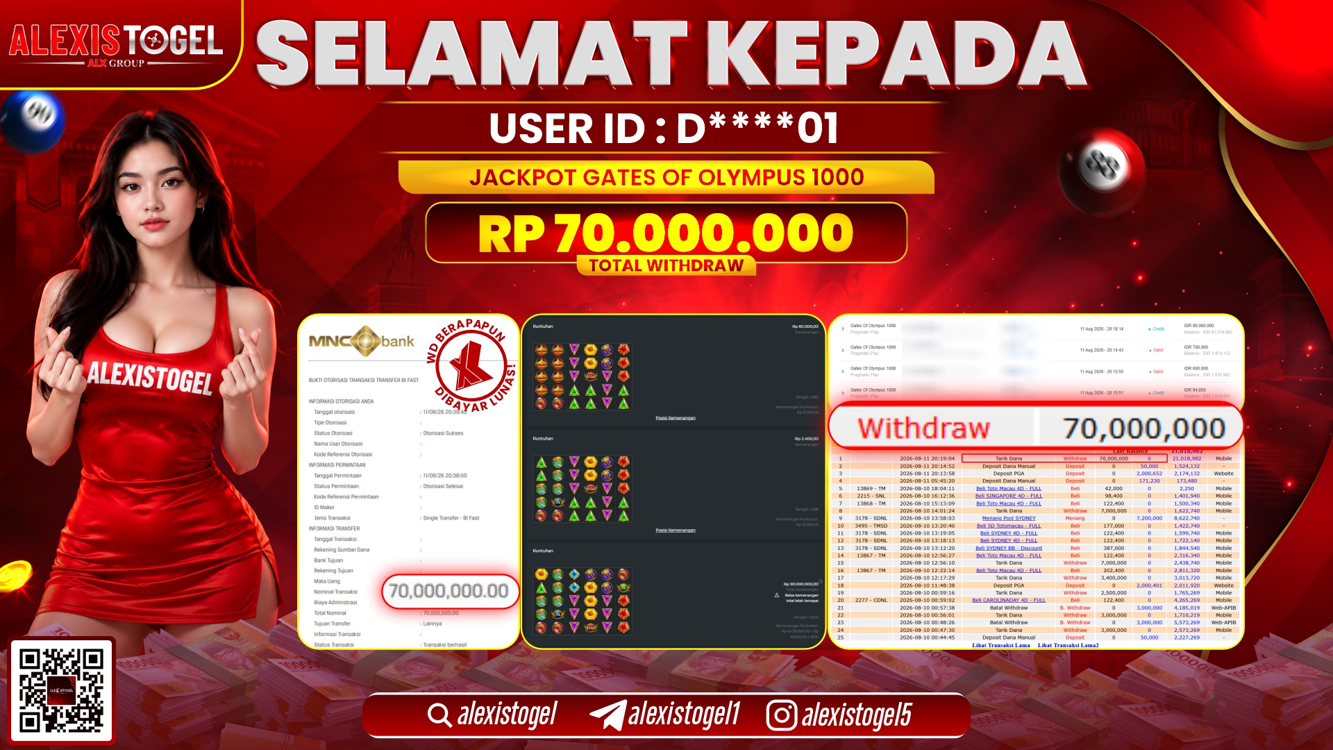 ALEXISTOGEL JACKPOT DI GATES OF OLYMPUS 1000 RP.70.000.000,- LUNAS