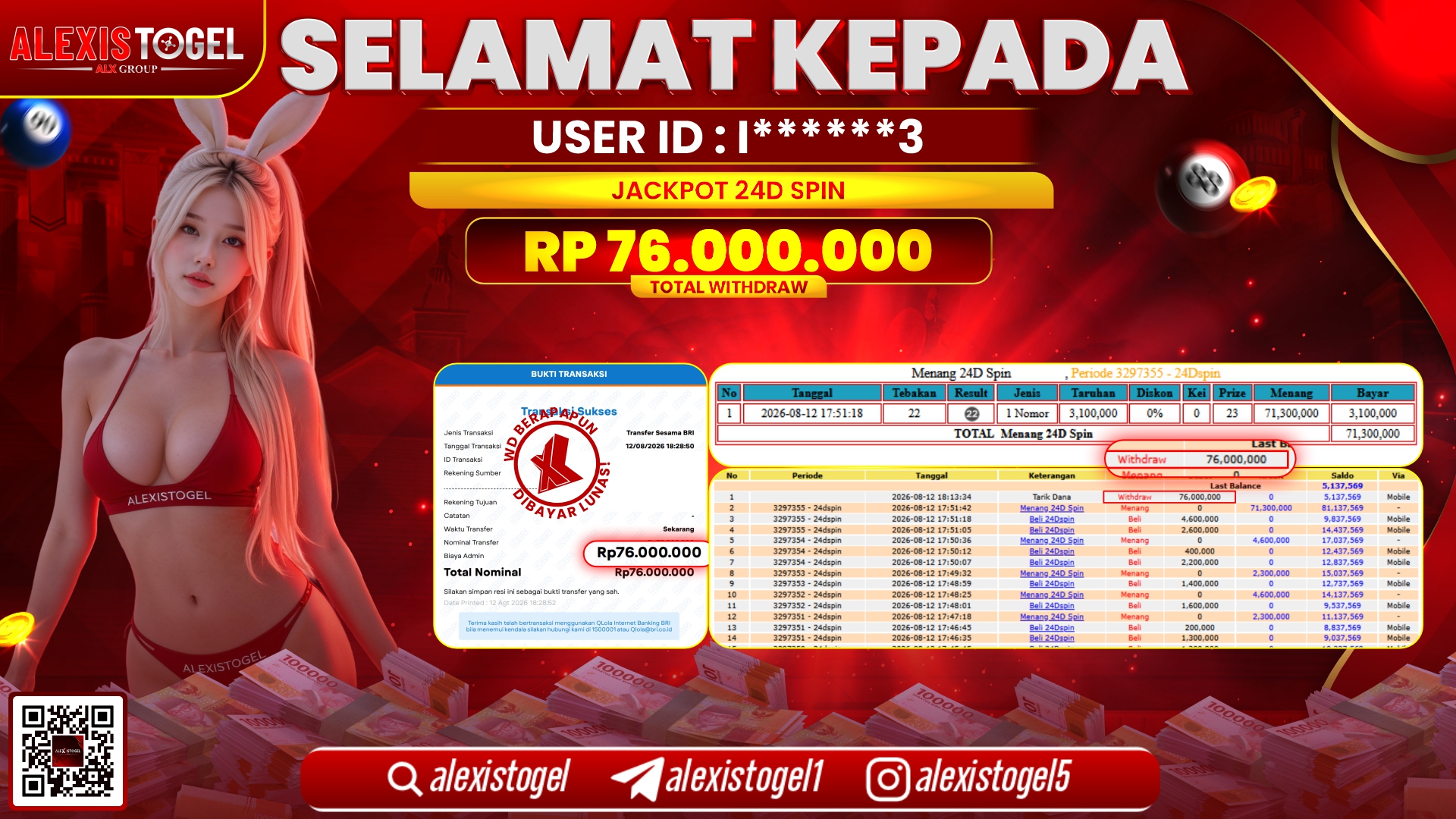 ALEXISTOGEL JACKPOT DI 24D SPIN RP.76.000.000,- LUNAS