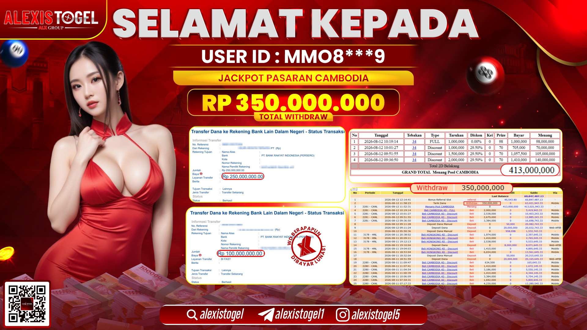 ALEXISTOGEL JACKPOT DI PASARAN CAMBODIA RP.350.000.000,- LUNAS