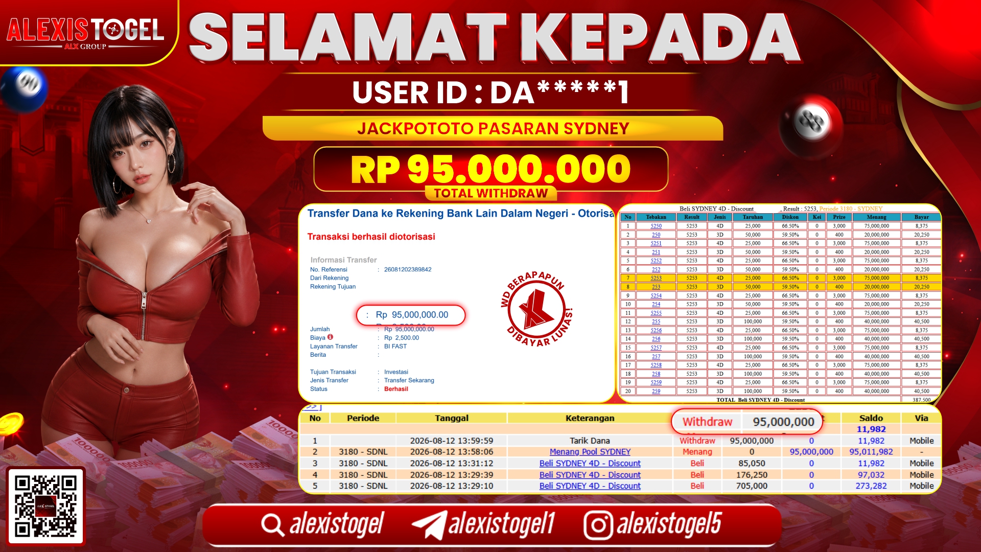 ALEXISTOGEL JACKPOT DI PASARAN SYDNEY RP.95.000.000,- LUNAS