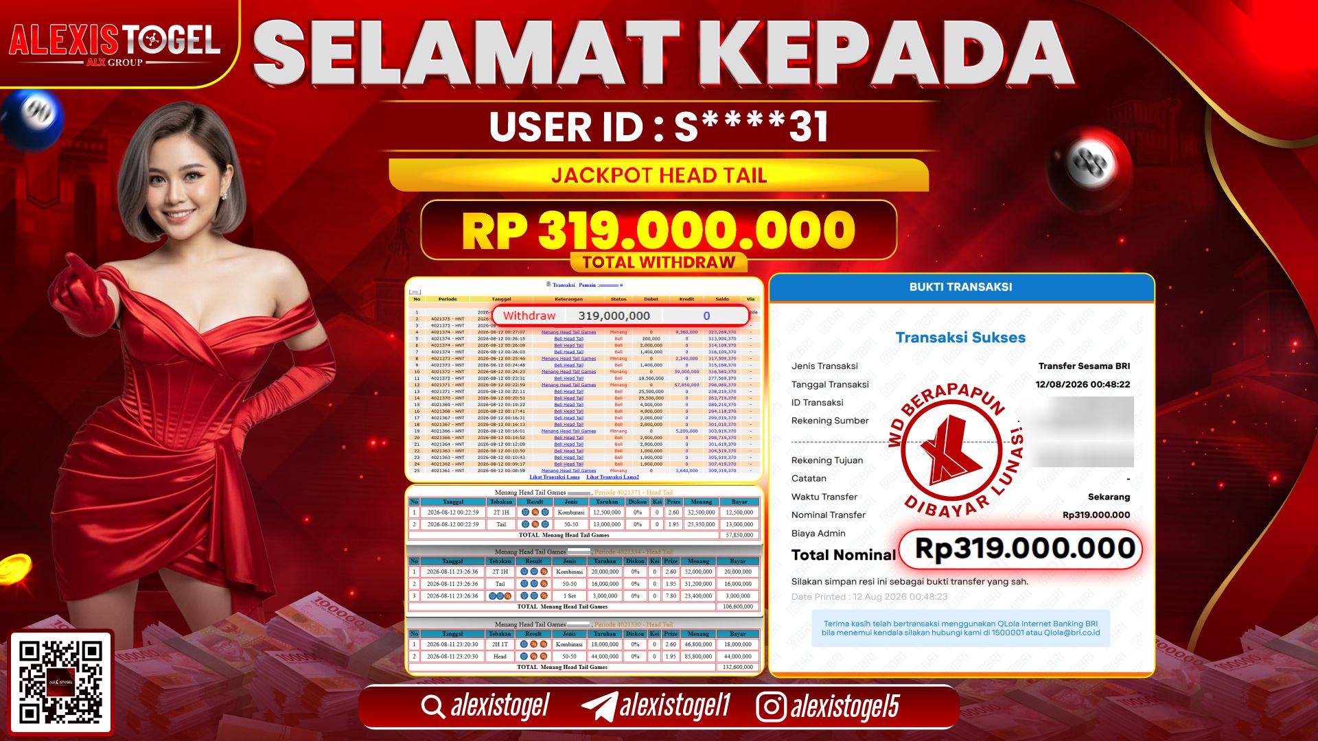 ALEXISTOGEL JACKPOT DI HEAD TAIL RP.319.000.000,- LUNAS