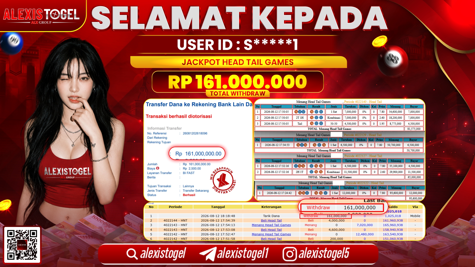 ALEXISTOGEL JACKPOT DI HEAD TAIL RP.161.000.000,- LUNAS