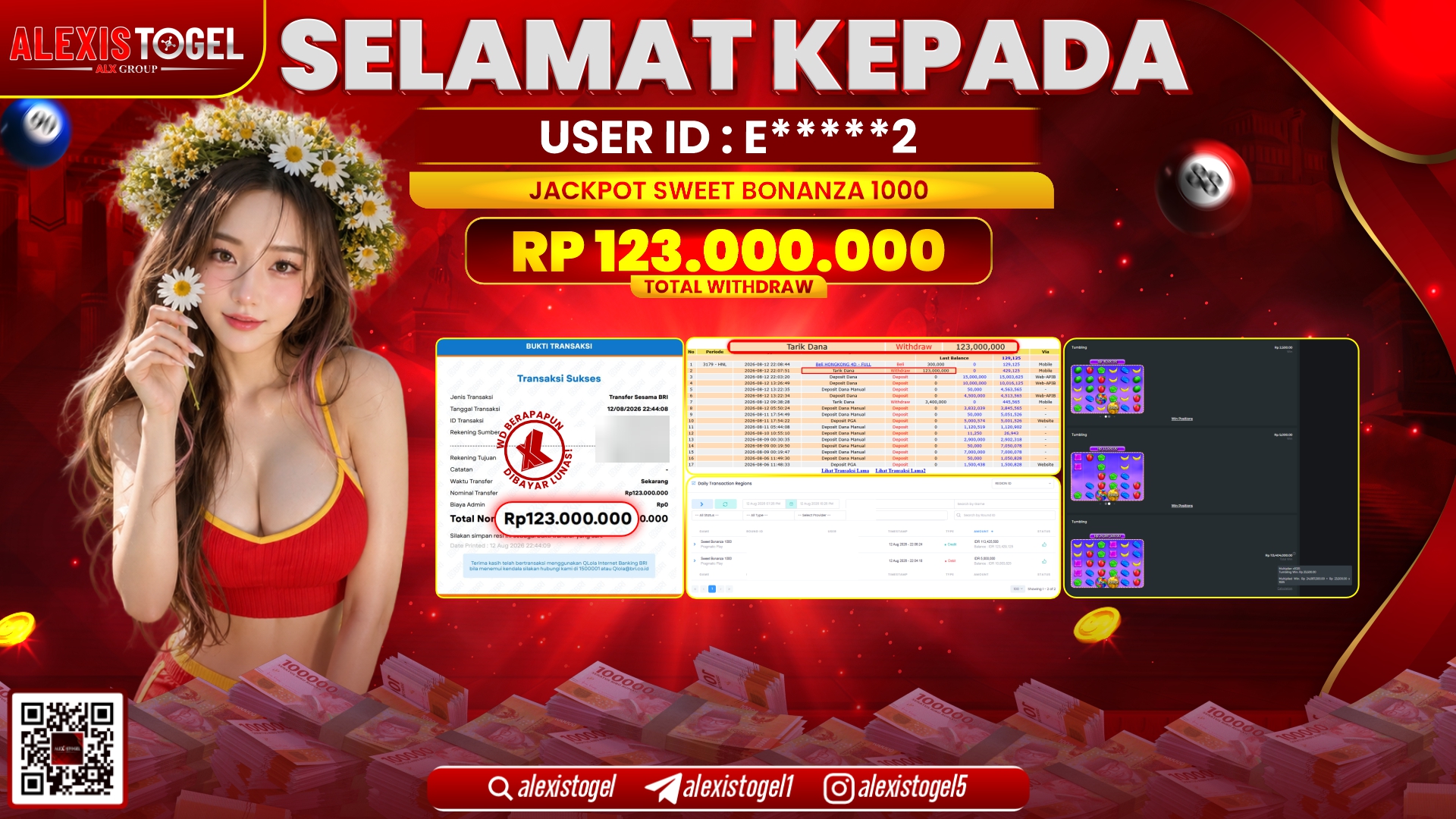 ALEXISTOGEL JACKPOT DI SWEET BONANZA 1000 RP.123.000.000,- LUNAS