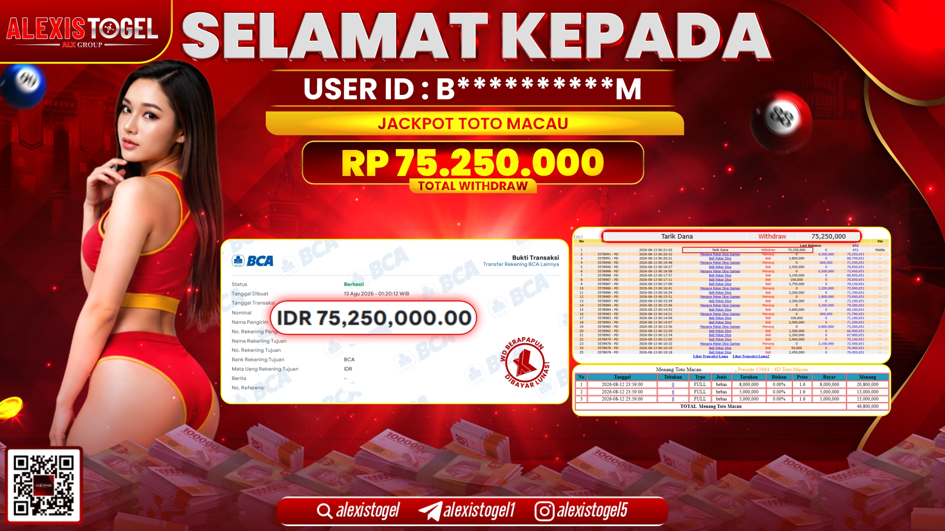 ALEXISTOGEL JACKPOT DI PASARAN CAMBODIA 1000 RP.75.250.000,- LUNAS