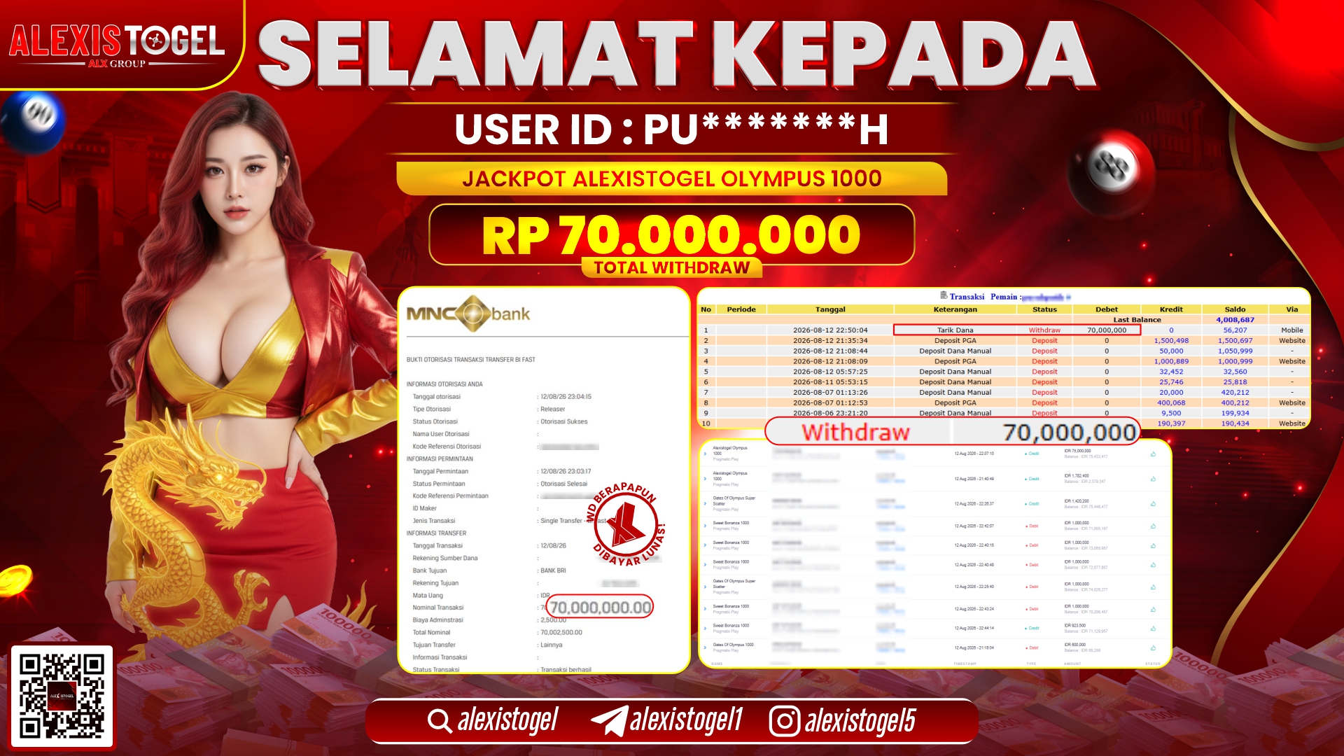 ALEXISTOGEL JACKPOT DI ALEXISTOGEL OLYMPUS 1000 RP.70.000.000,- LUNAS