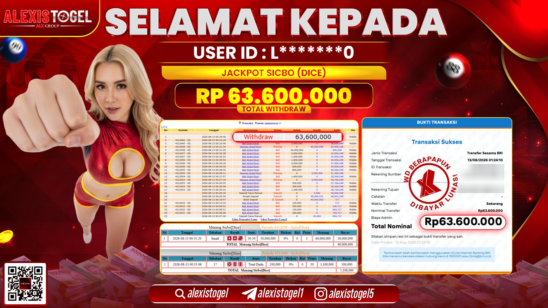 ALEXISTOGEL JACKPOT DI SICBO DICE RP.63.600.000,- LUNAS