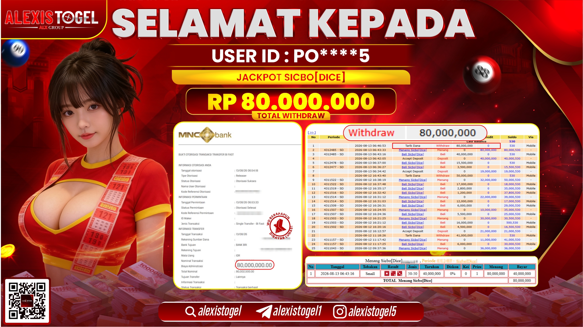 ALEXISTOGEL JACKPOT DI SICBO DICE RP.80.000.000,- LUNAS