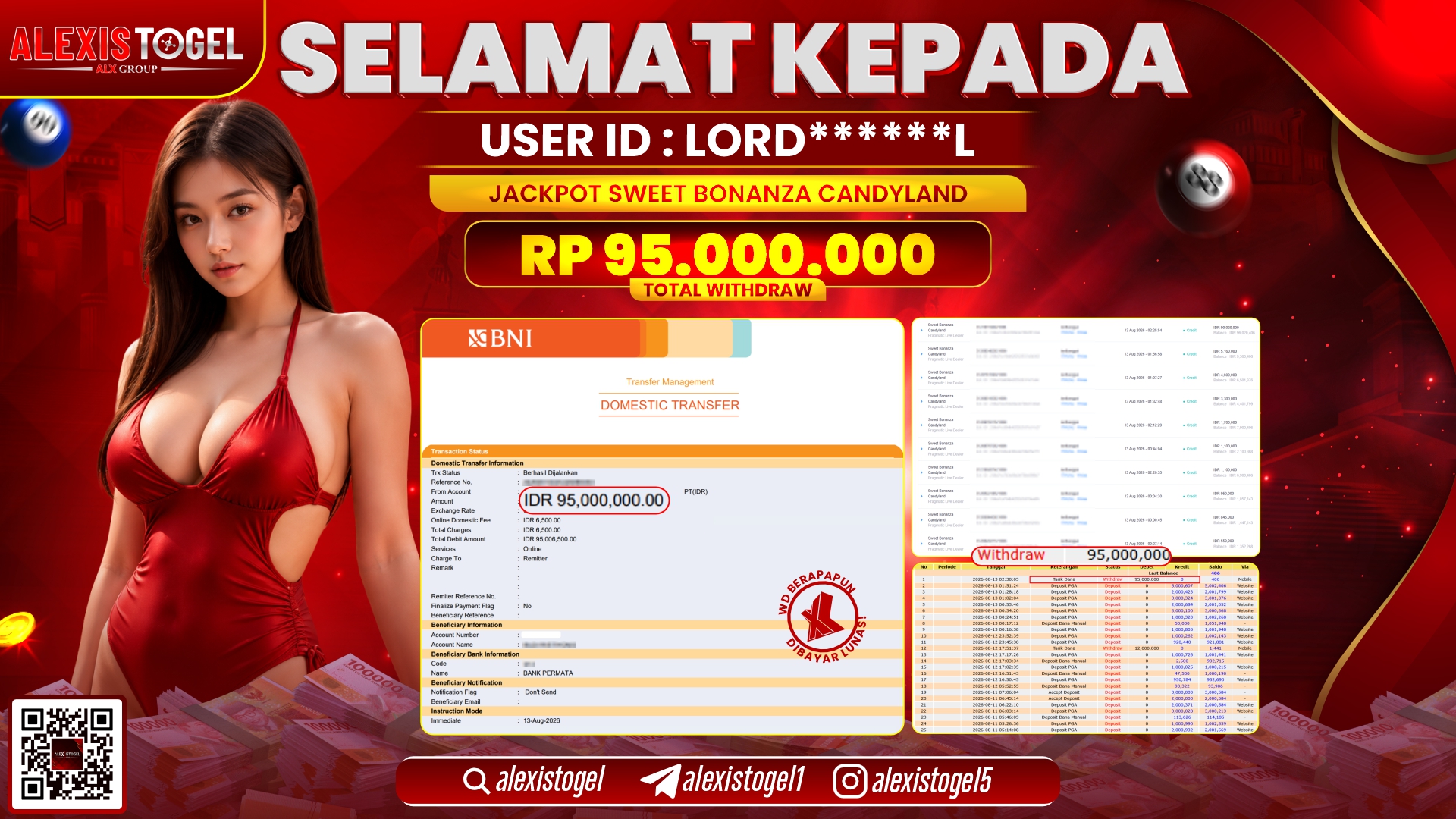 ALEXISTOGEL JACKPOT DI SWEET BONANZA CANDY LAND RP.95.000.000,- LUNAS