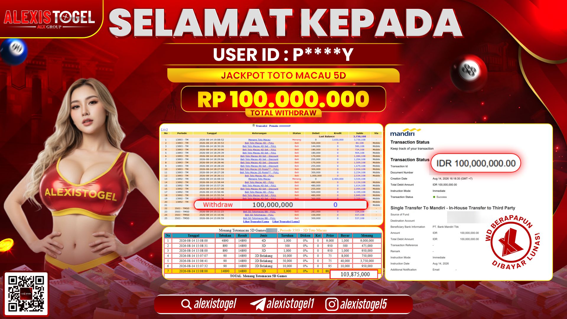 ALEXISTOGEL JACKPOT DI PASARAN TOTOMACAU 5D RP.100.000.000,- LUNAS