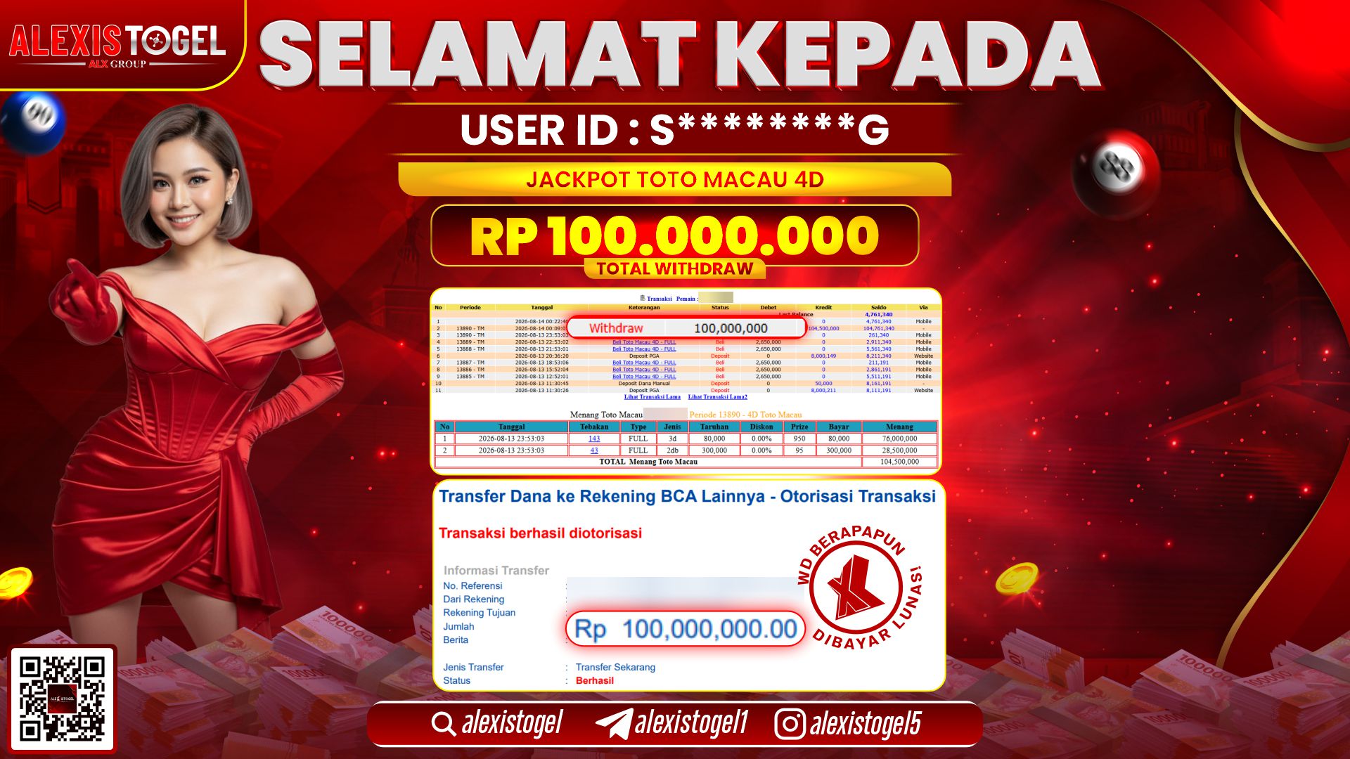ALEXISTOGEL JACKPOT DI PASARAN TOTOMACAU 5D RP.100.000.000,- LUNAS
