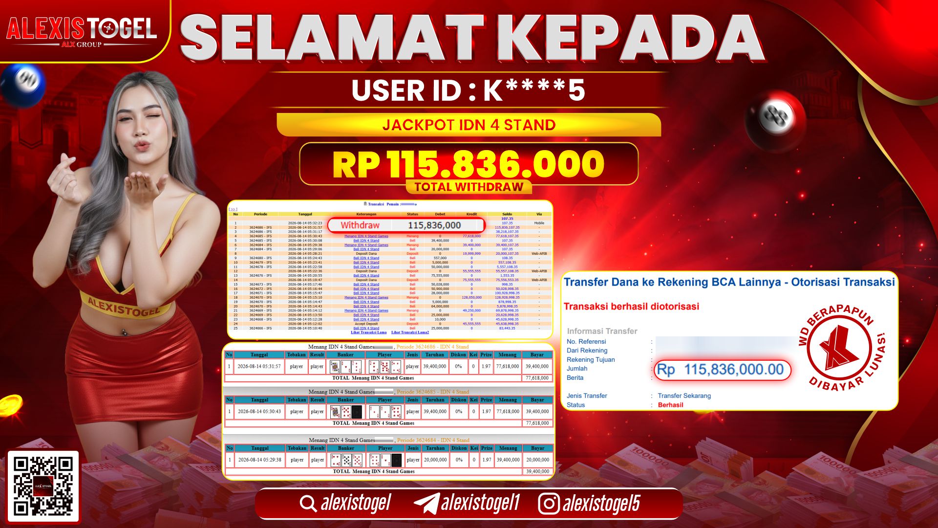 ALEXISTOGEL JACKPOT DI IDN 4 STAND RP.115.836.000,- LUNAS