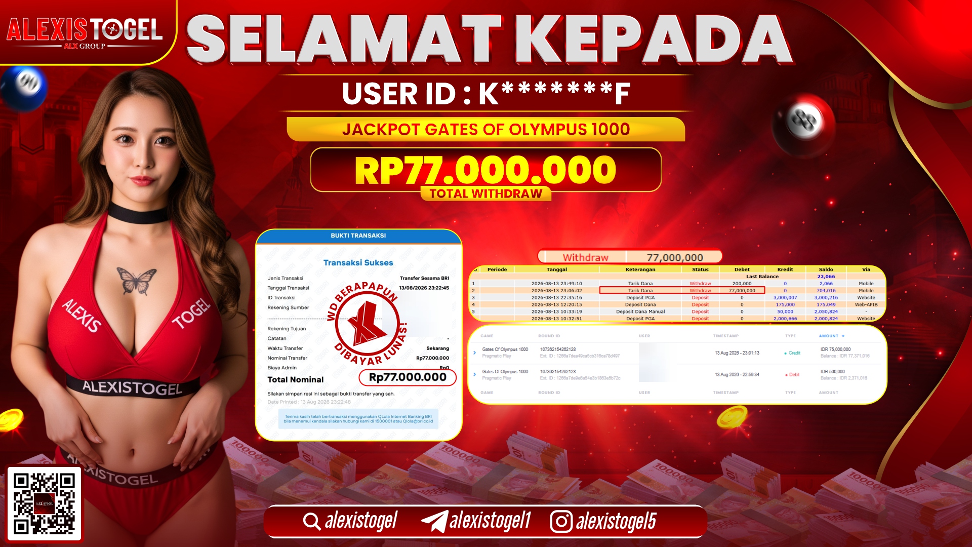 ALEXISTOGEL JACKPOT DI GATES OF OLYMPUS 1000 RP.77.000.000,- LUNAS