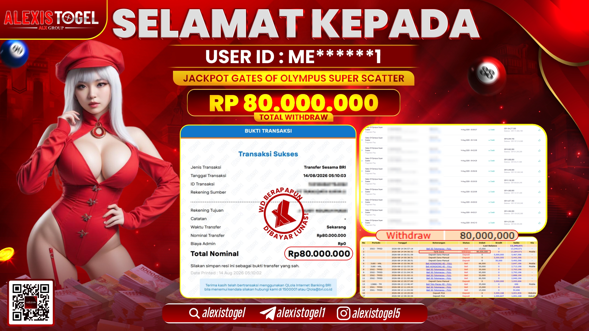 ALEXISTOGEL JACKPOT DI GATES OLYMPUS SUPER SCATTER RP.80.000.000,- LUNAS