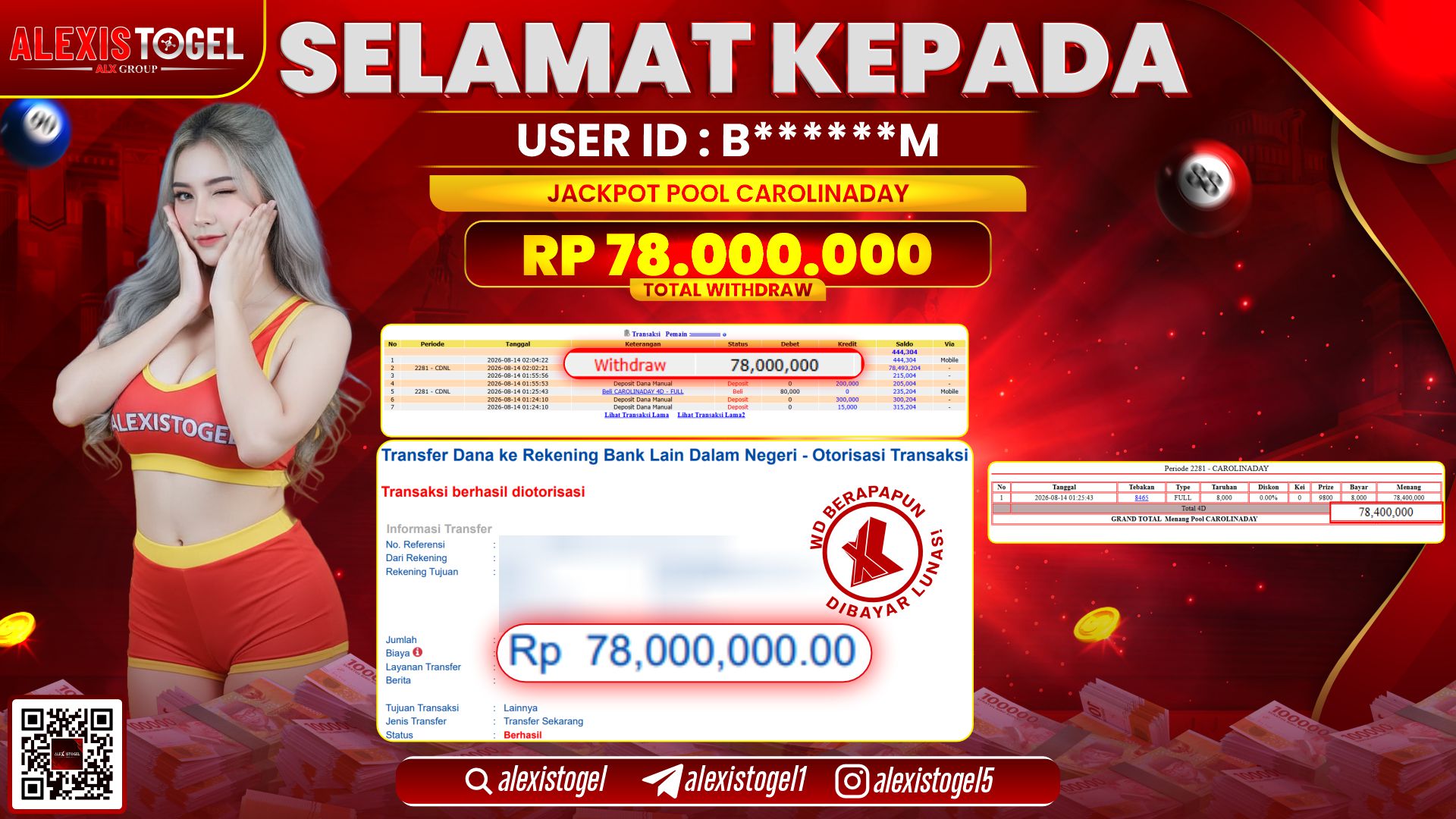 ALEXISTOGEL JACKPOT DI POOL CAROLINADAY RP.78.000.000,- LUNAS