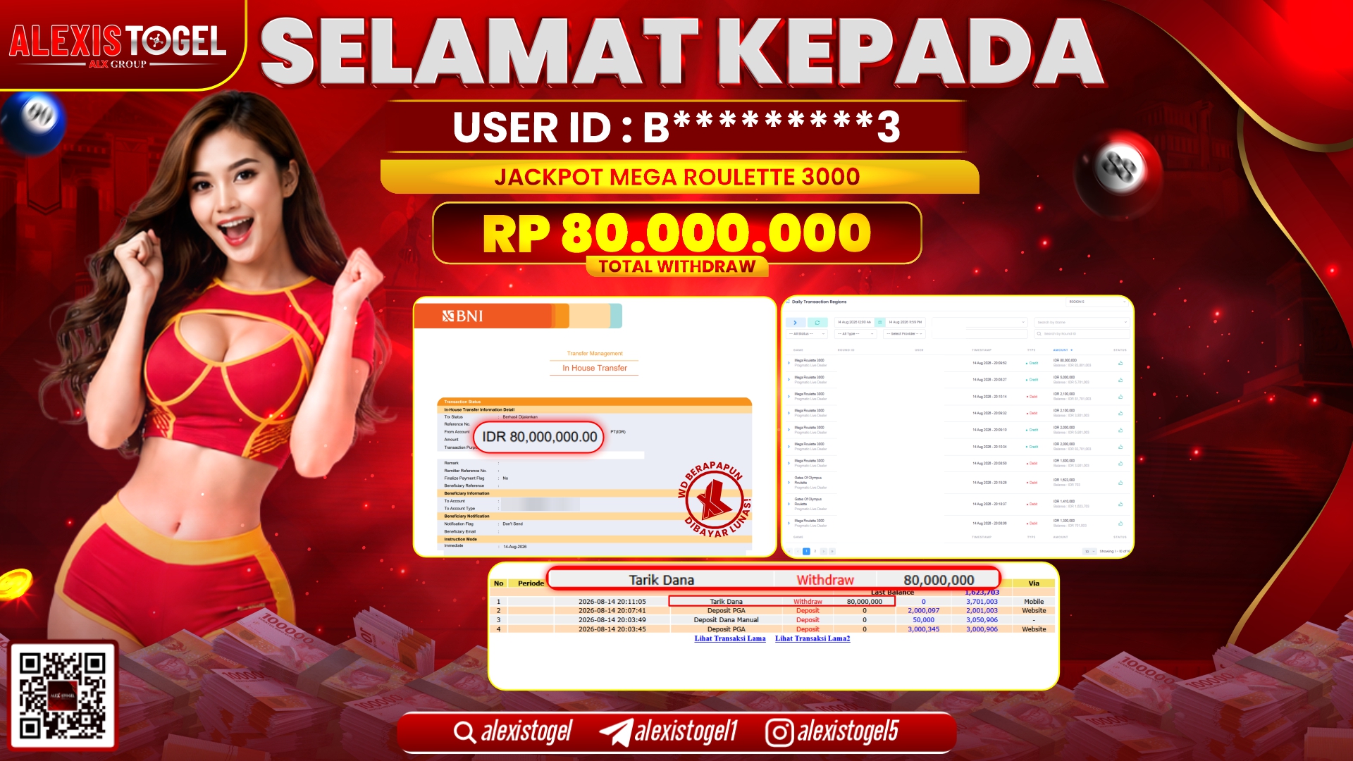ALEXISTOGEL JACKPOT DI MEGA ROULETTE 3000 RP.80.000.000,- LUNAS