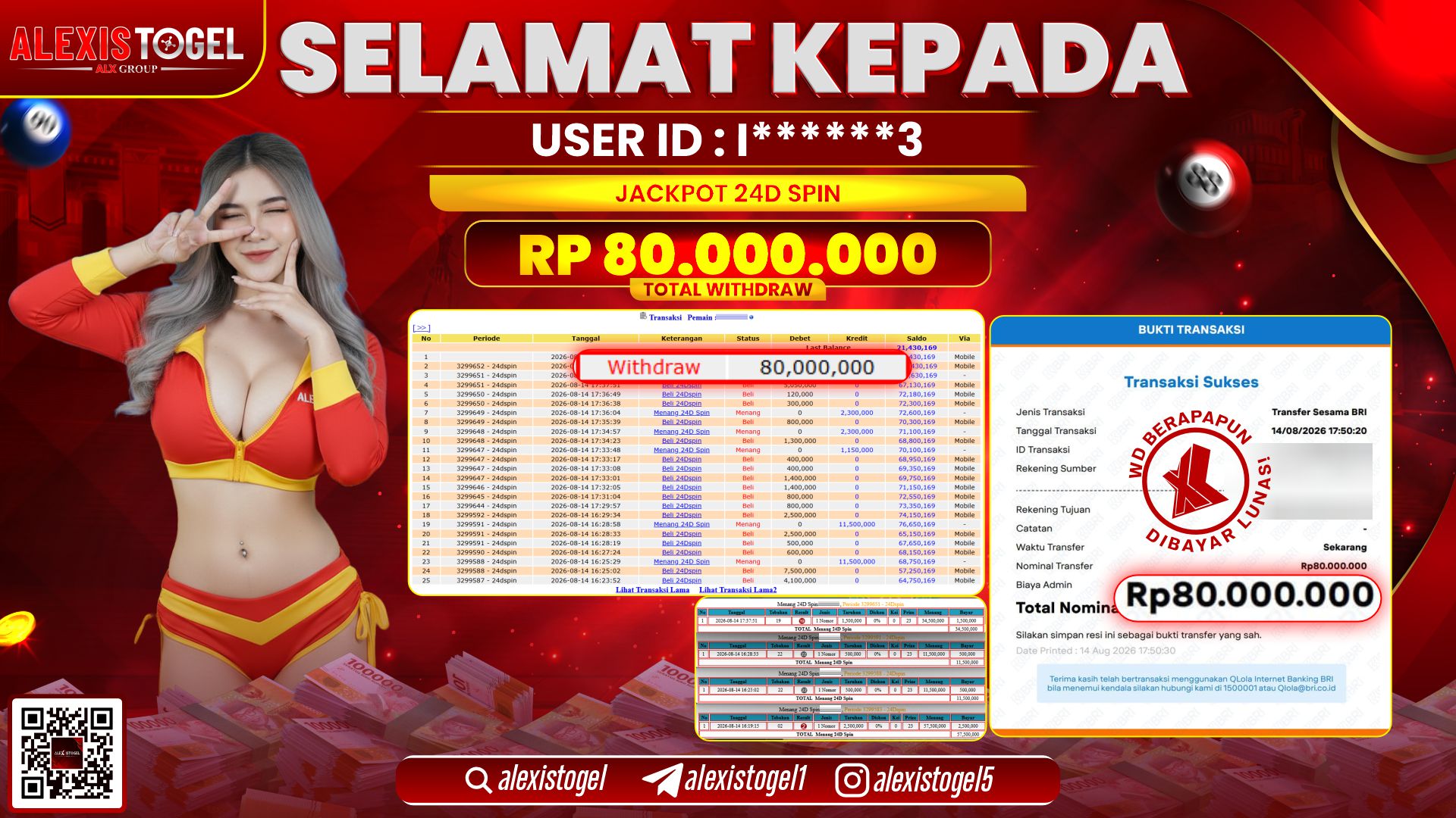 ALEXISTOGEL JACKPOT DI 24D SPIN RP.80.000.000,- LUNAS