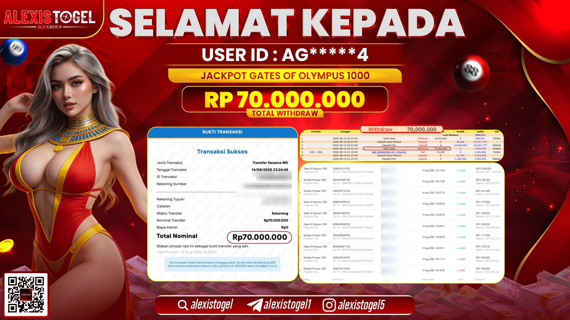 ALEXISTOGEL JACKPOT DI GATES OF OLYMPUS 1000 RP.70.000.000,- LUNAS