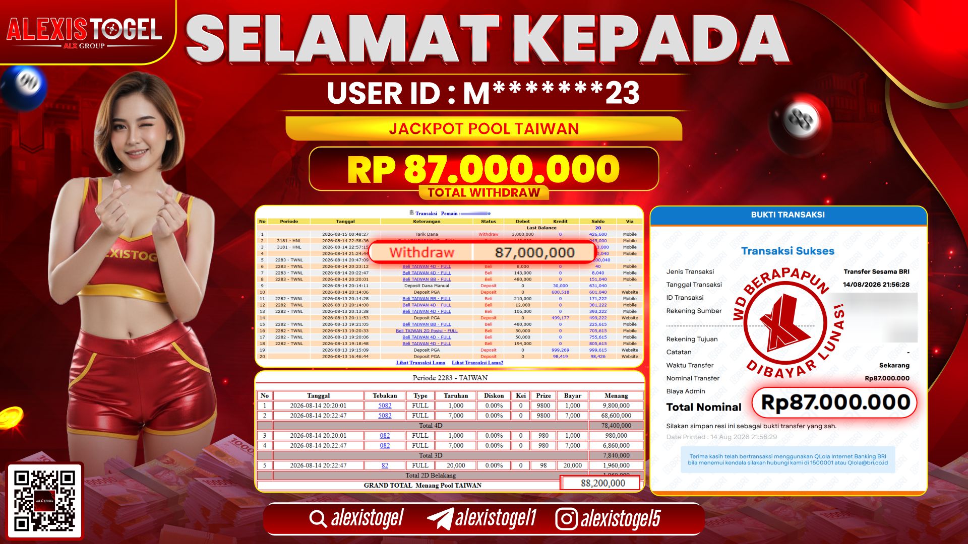 ALEXISTOGEL JACKPOT DI POOL TAIWAN RP.87.000.000,- LUNAS