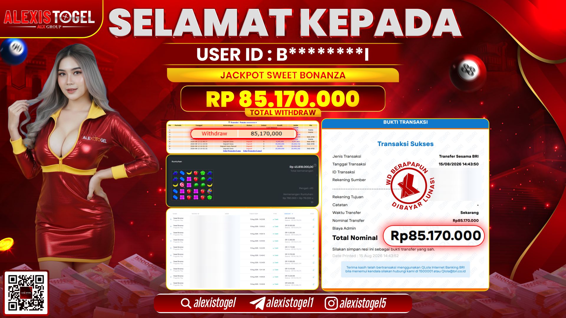 ALEXISTOGEL JACKPOT DI SWEET BONANZA RP.85.170.000,- LUNAS