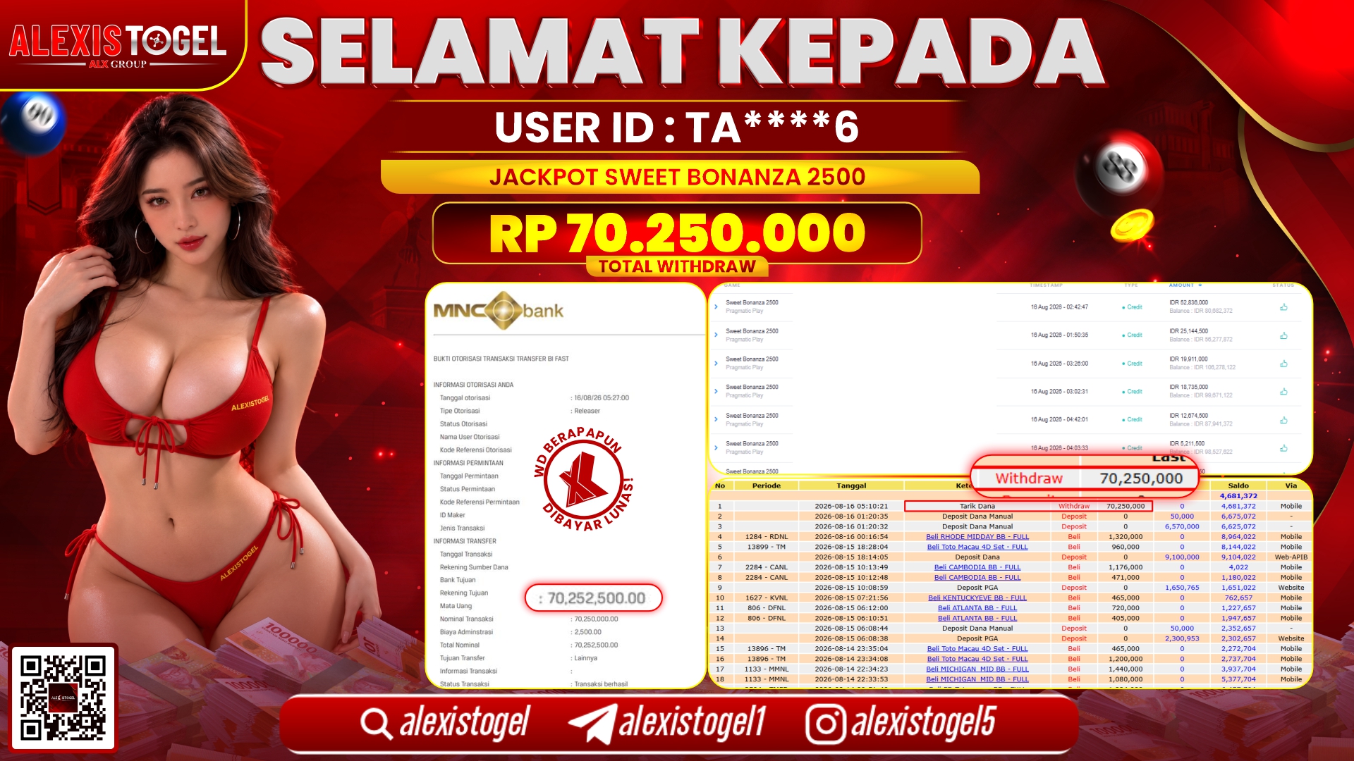 ALEXISTOGEL JACKPOT DI SWEET BONANZA 2500 RP.70.250.000,- LUNAS