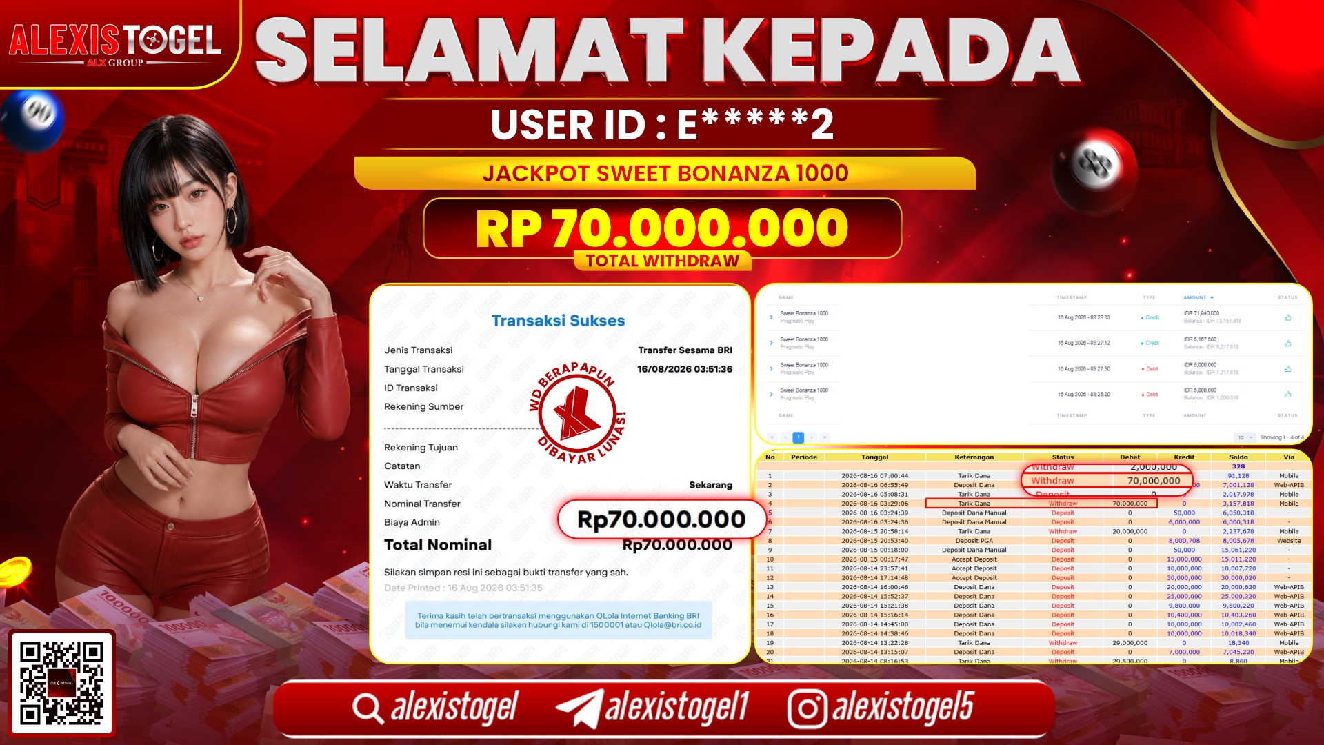 ALEXISTOGEL JACKPOT DI SWEET BONANZA 1000 RP.70.000.000,- LUNAS