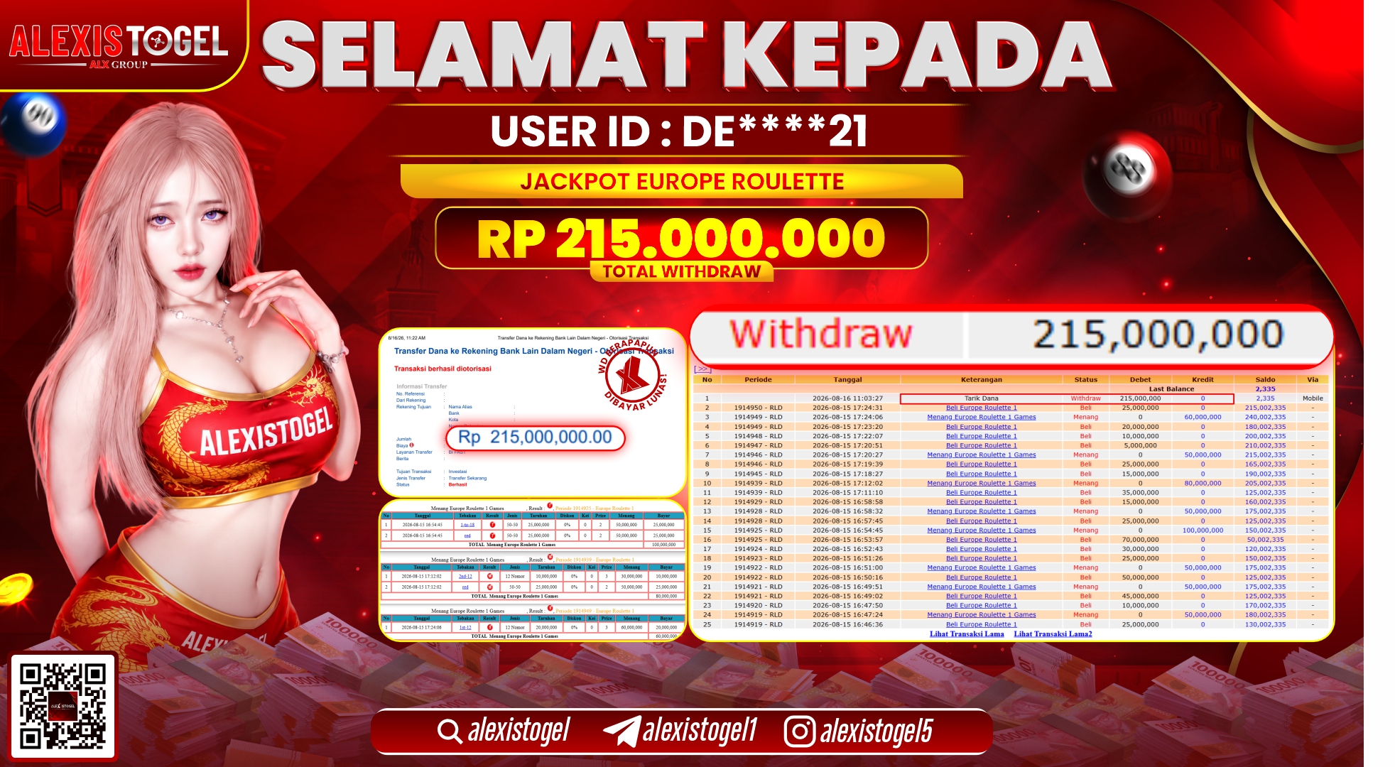 ALEXISTOGEL JACKPOT DI EUROPE ROULETTE RP.215.000.000,- LUNAS