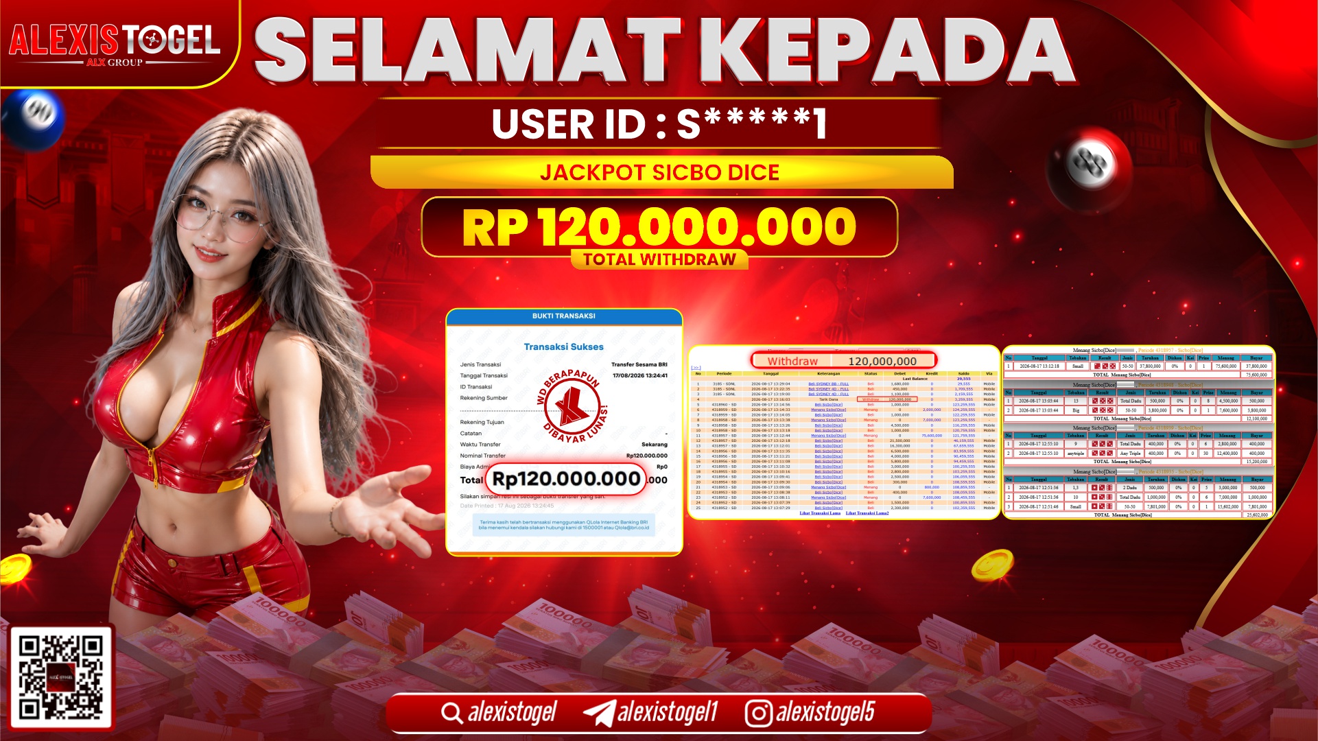 ALEXISTOGEL JACKPOT DI SICBO DICE RP.120.000.000,- LUNAS
