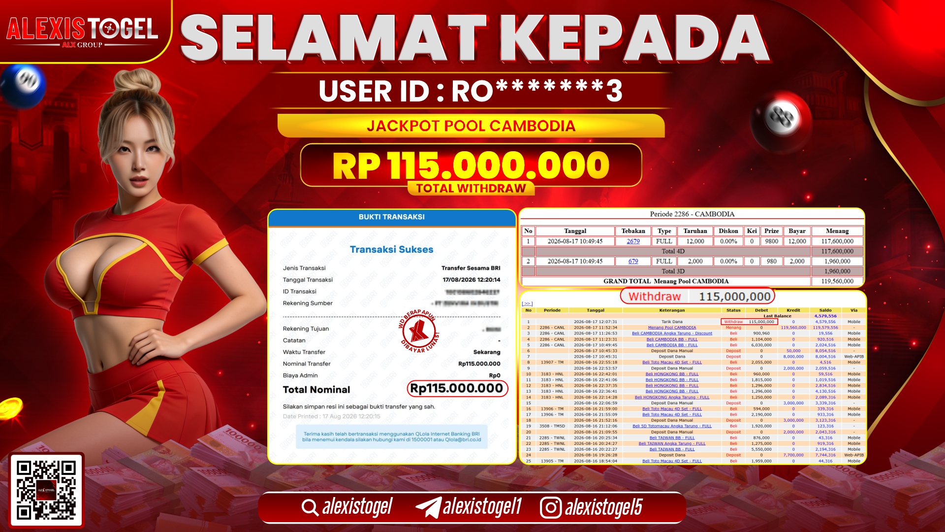 ALEXISTOGEL JACKPOT DI POOL CAMBODIA RP.115.000.000,- LUNAS
