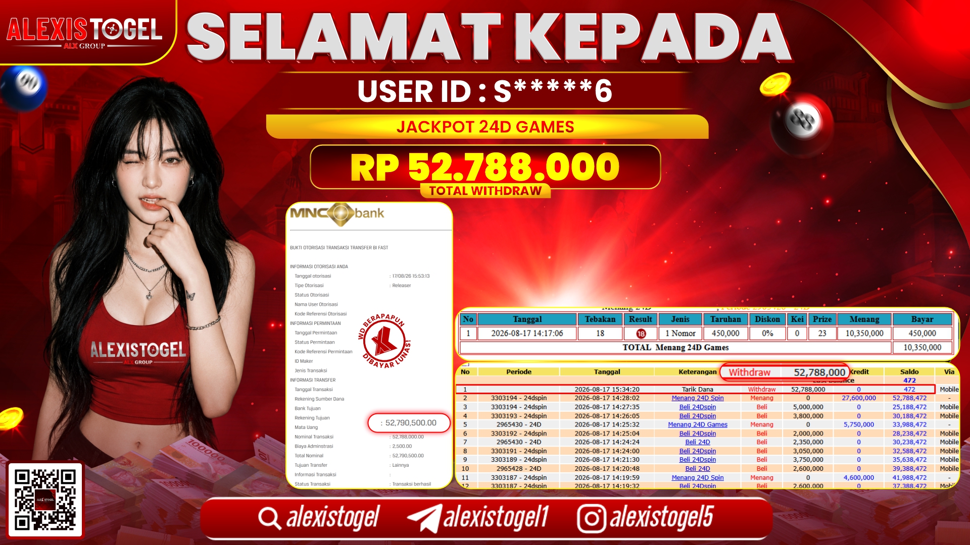 ALEXISTOGEL JACKPOT DI 24D GAMES RP.52.788.000,- LUNAS