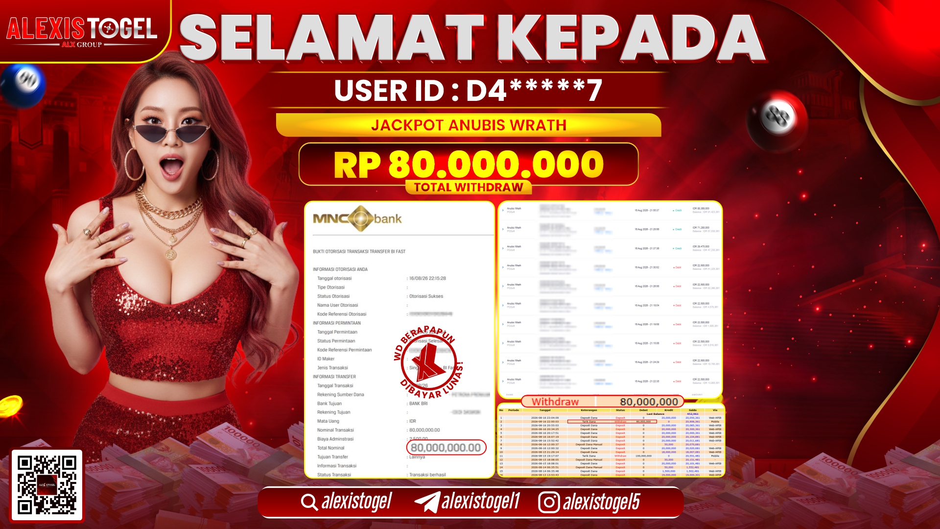 ALEXISTOGEL JACKPOT DI ANUBIS WRATH RP.80.000.000,- LUNAS
