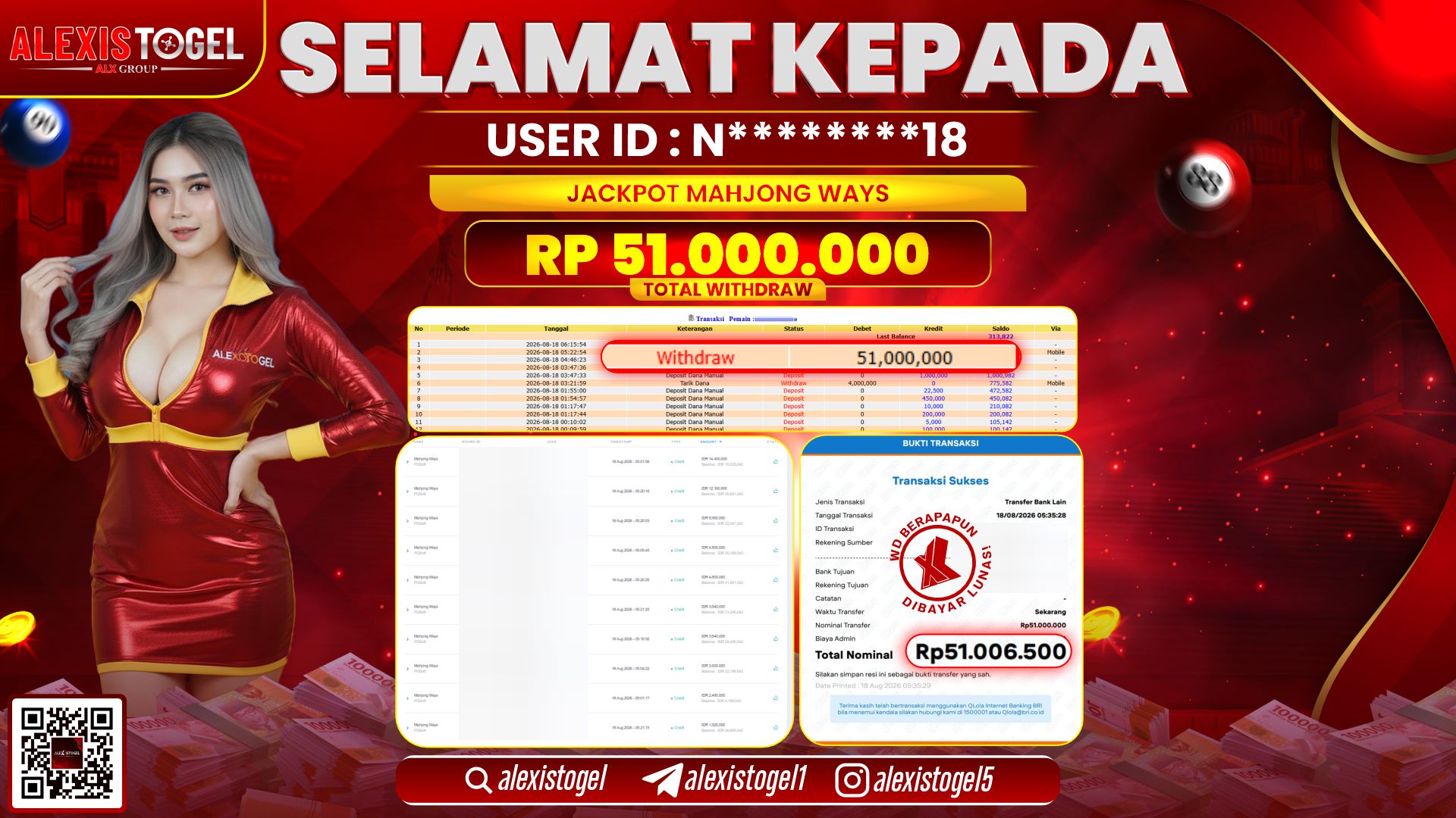 ALEXISTOGEL JACKPOT DI MAHJONG WAYS RP.51.000.000,- LUNAS