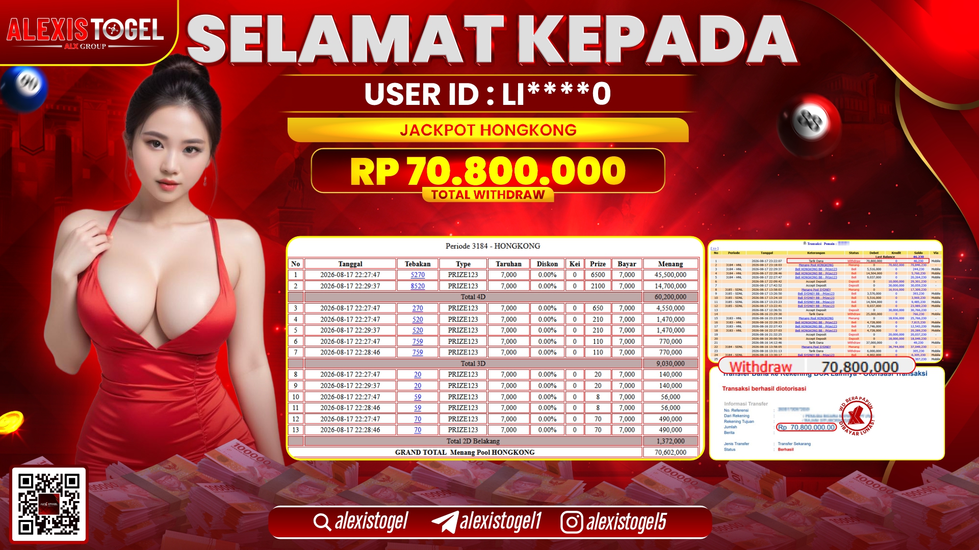 ALEXISTOGEL JACKPOT DI HONGKONG POOLS RP.70.800.000,- LUNAS