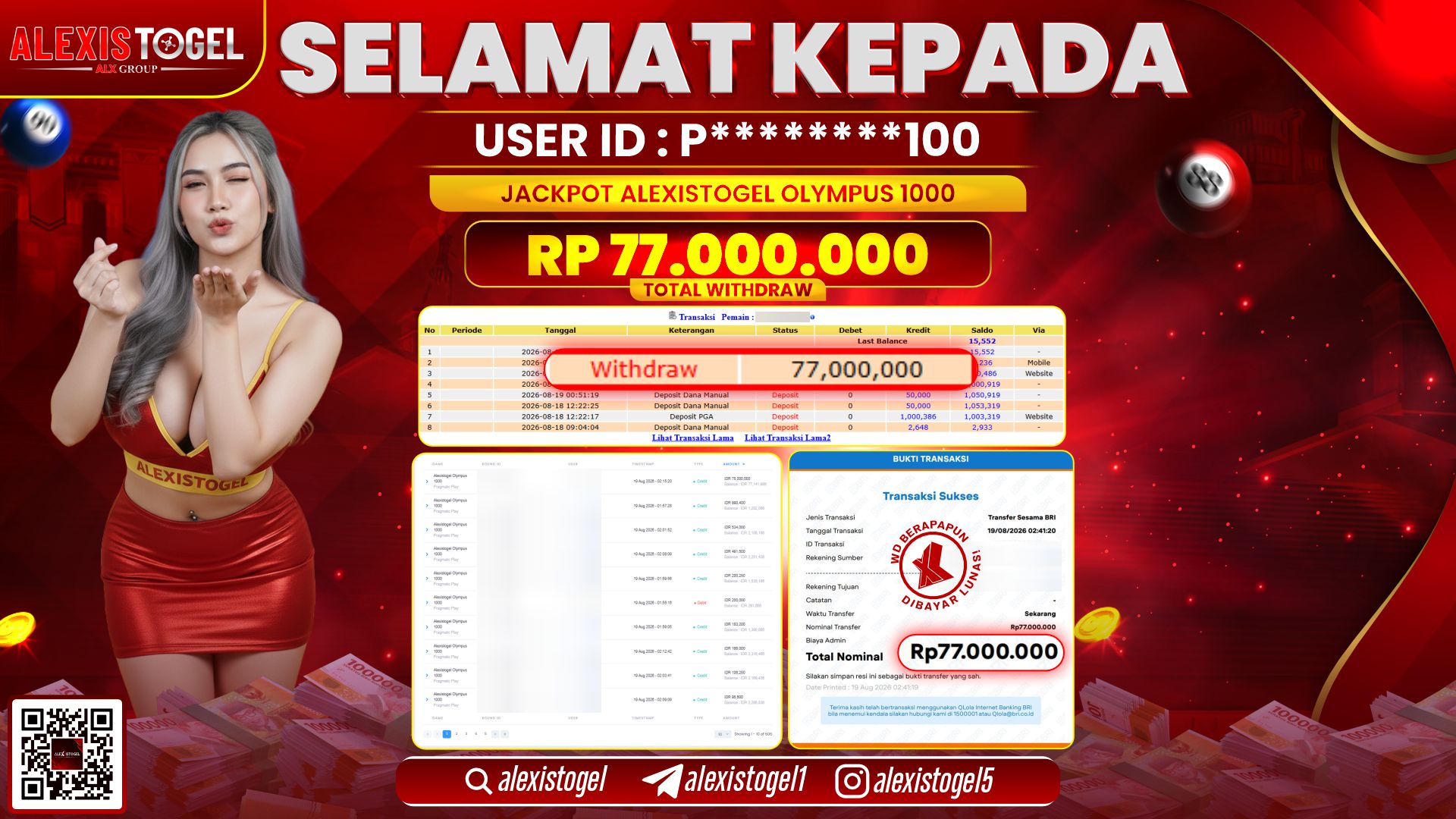 ALEXISTOGEL JACKPOT DI ALEXISTOGEL OLYMPUS 1000 RP.77.000.000,- LUNAS