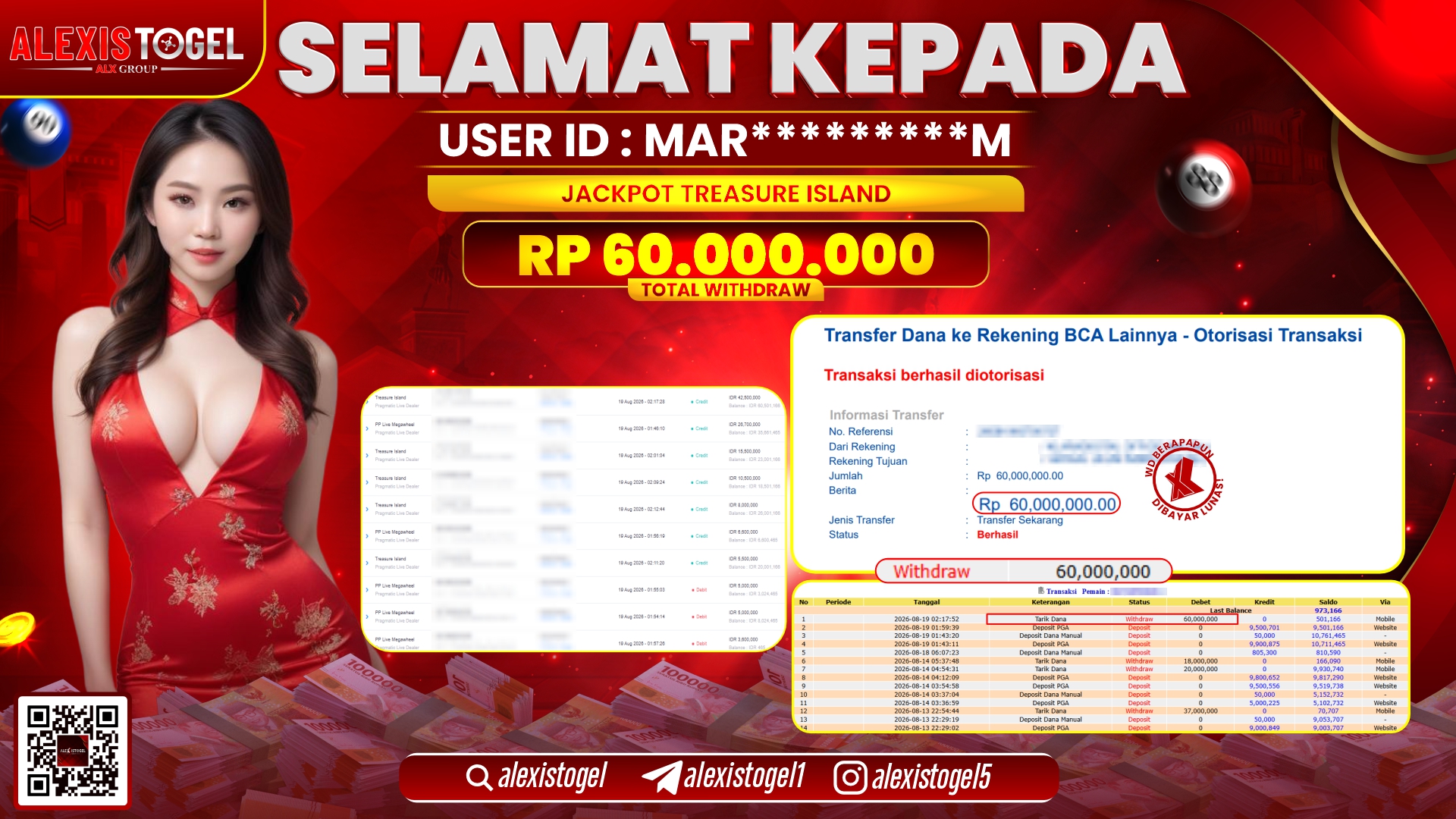 ALEXISTOGEL JACKPOT DI TREASURE ISLAND RP.60.000.000,- LUNAS
