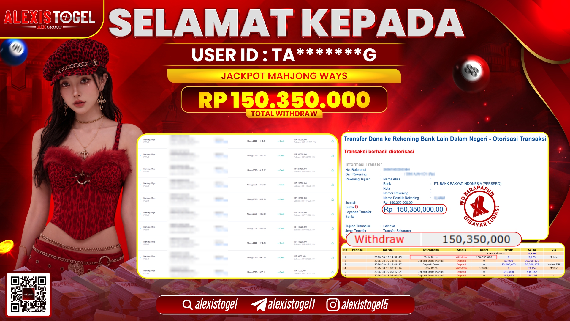 ALEXISTOGEL JACKPOT DI MAHJONG WAYS RP.150.350.000,- LUNAS