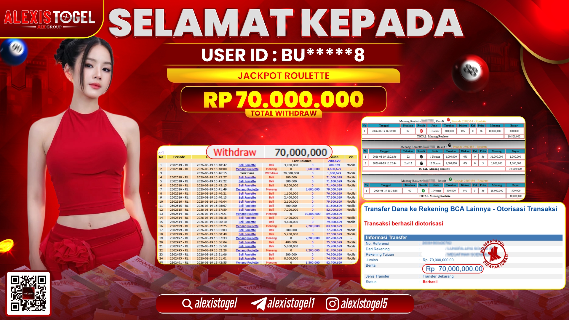 ALEXISTOGEL JACKPOT DI ROULETTE RP.70.000.000,- LUNAS