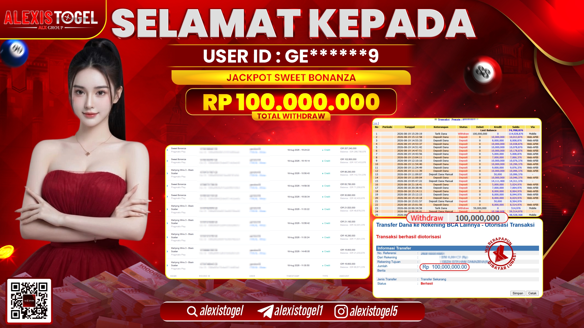 ALEXISTOGEL JACKPOT DI SWEET BONANZA RP.100.000.000,- LUNAS