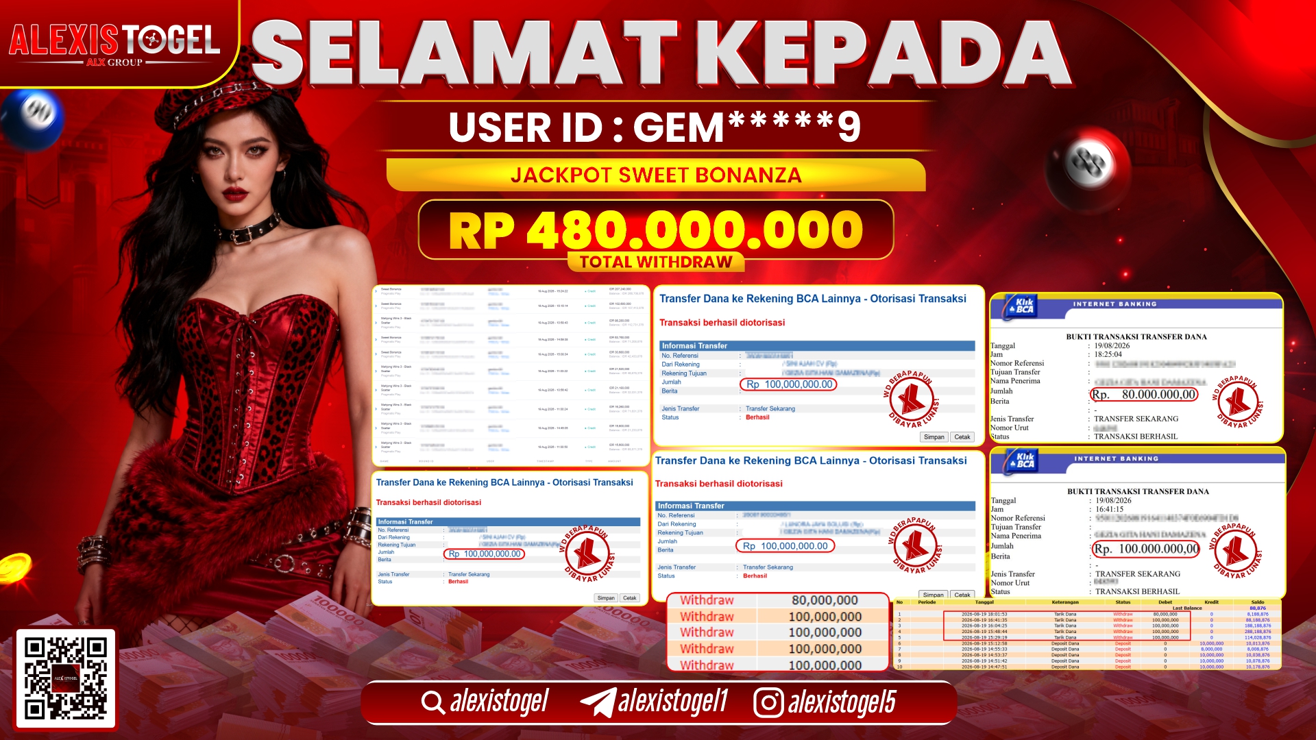 ALEXISTOGEL JACKPOT DI SWEET BONANZA RP.480.000.000,- LUNAS