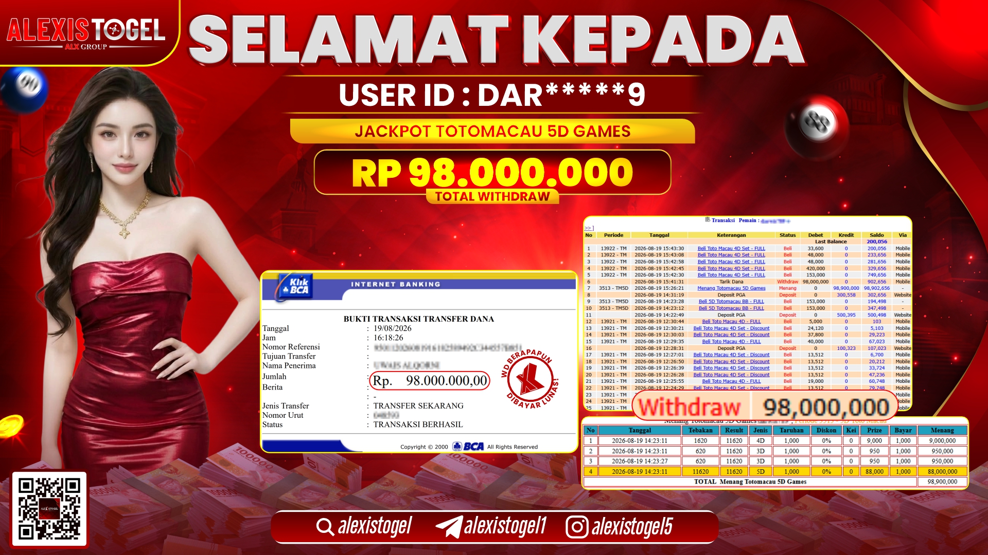 ALEXISTOGEL JACKPOT DI TOTOMACAU 5D GAMES RP.98.000.000,- LUNAS