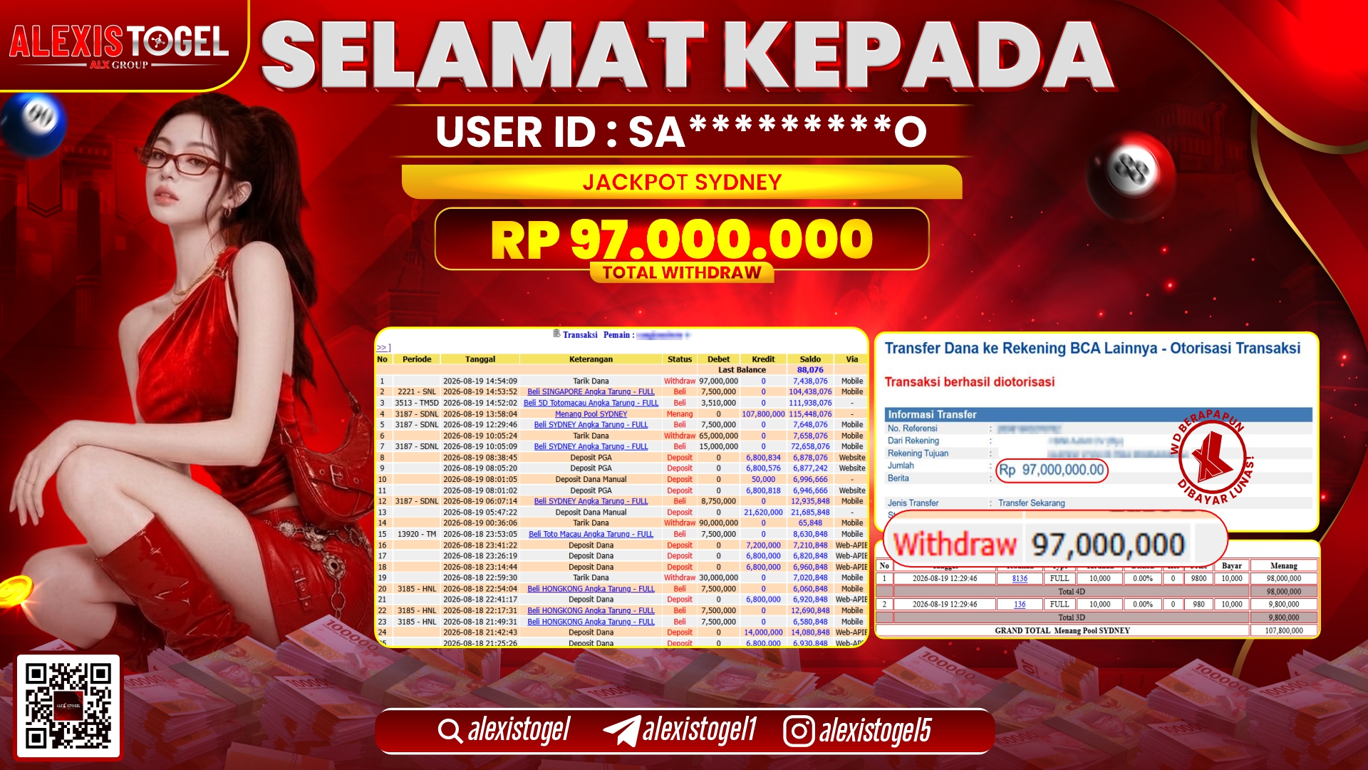 ALEXISTOGEL JACKPOT DI PASARAN SYDNEY POOL RP.97.000.000,- LUNAS