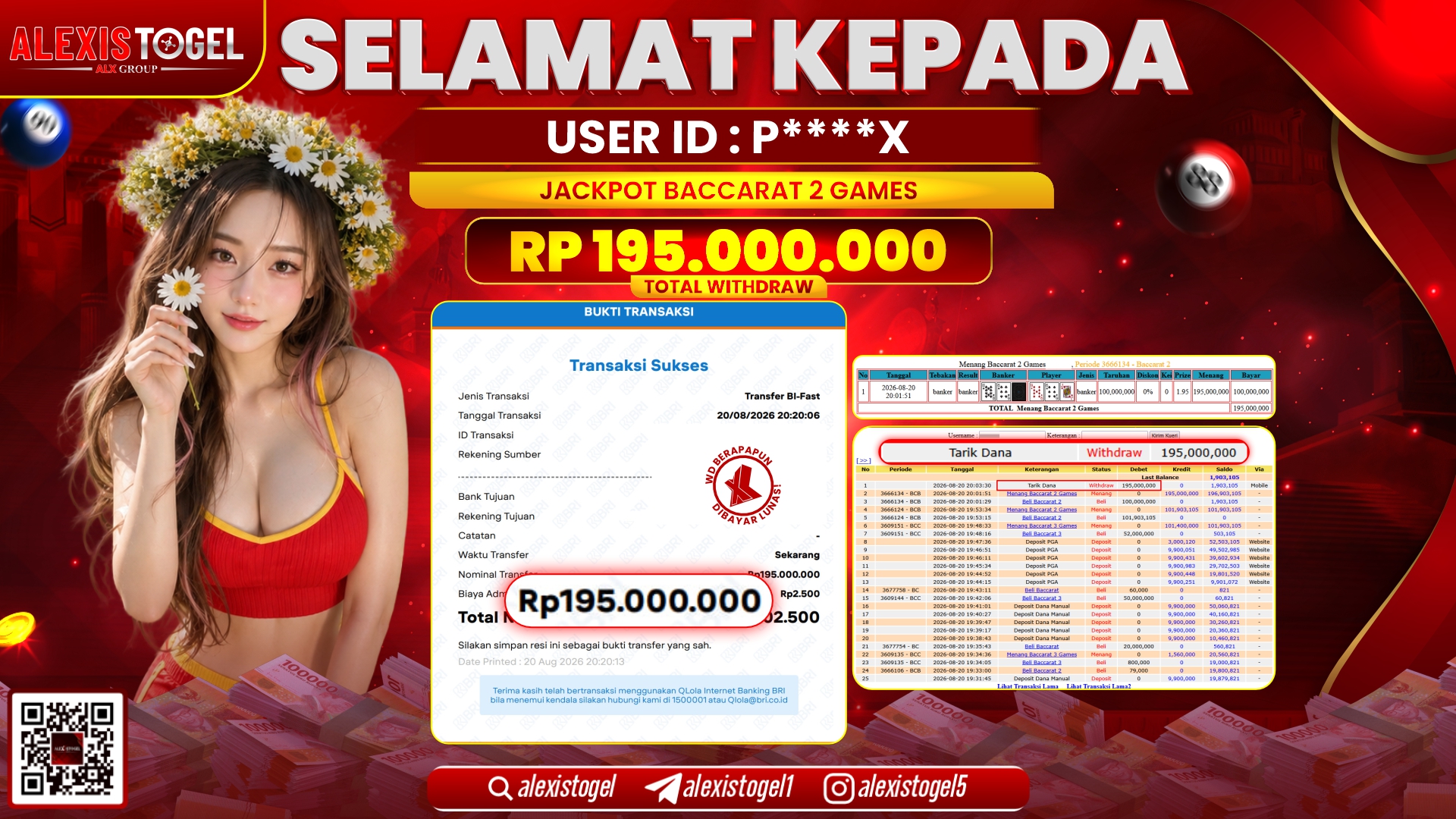 ALEXISTOGEL JACKPOT DI BACCARAT 2 GAMES RP.195.000.000,- LUNAS