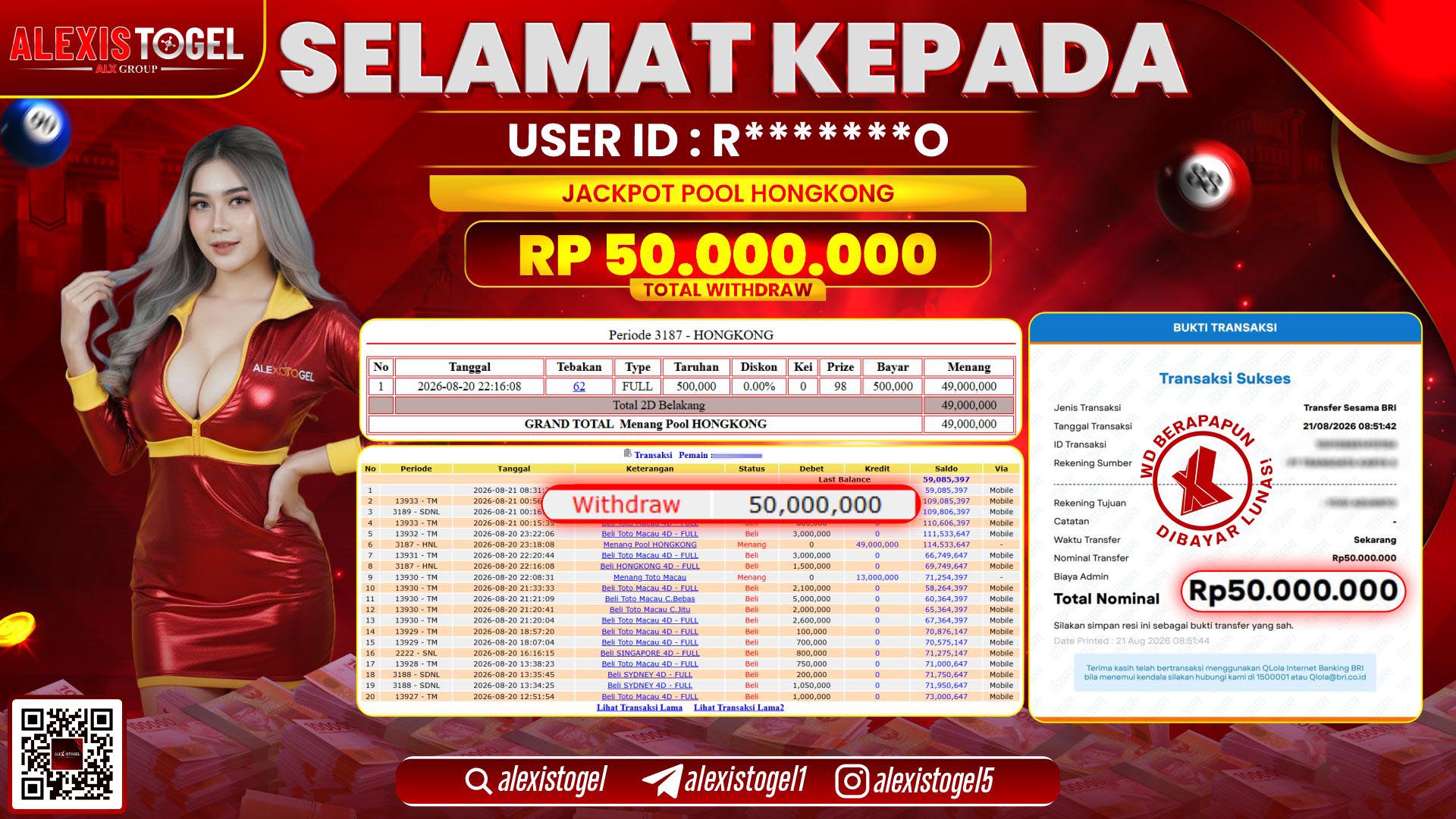 ALEXISTOGEL JACKPOT DI POOL HONGKONG RP.50.000.000,- LUNAS