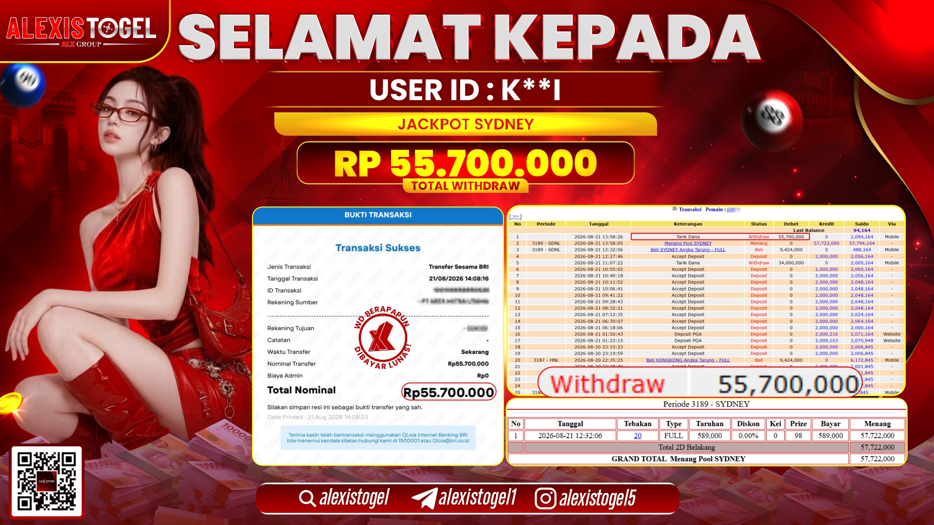 ALEXISTOGEL JACKPOT DI POOL SYDNEY RP.55.700.000,- LUNAS