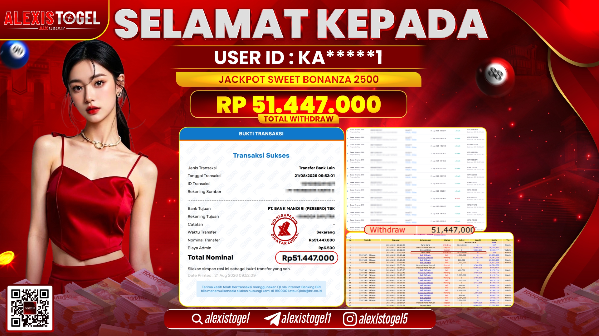 ALEXISTOGEL JACKPOT DI SWEET BONANZA 2500 RP.51.447.000,- LUNAS