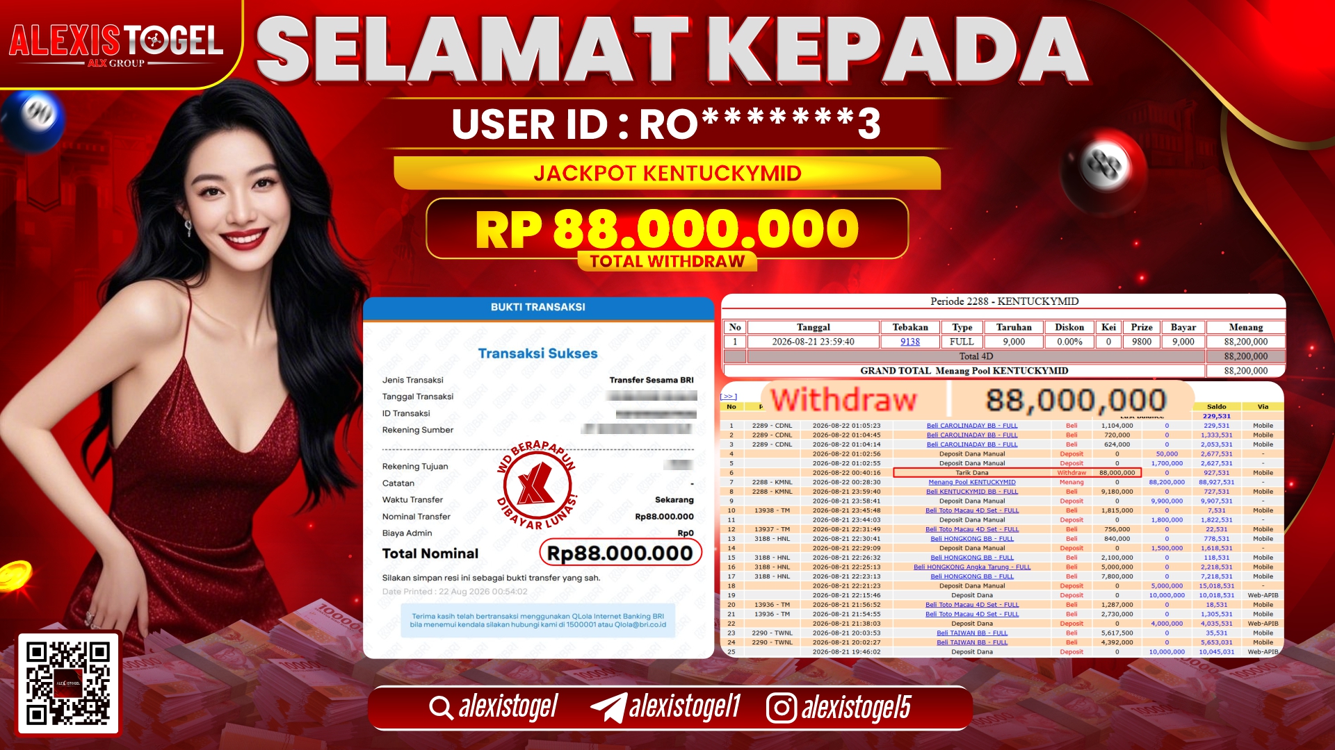 ALEXISTOGEL JACKPOT DI PASARAN KENTUCKYMID RP.88.000.000,- LUNAS