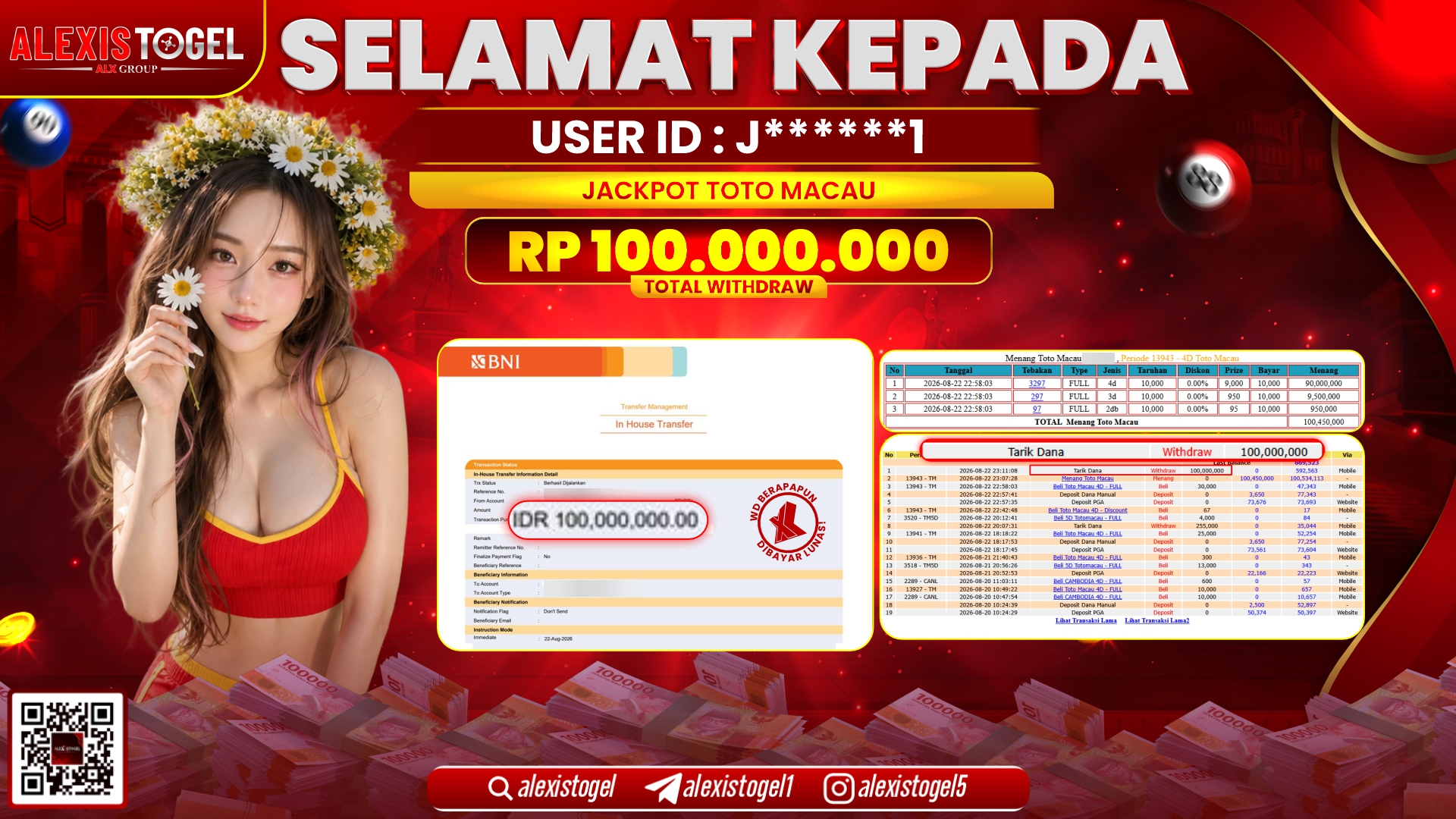 ALEXISTOGEL JACKPOT DI PASARAN TOTOMACAU RP.100.000.000,- LUNAS