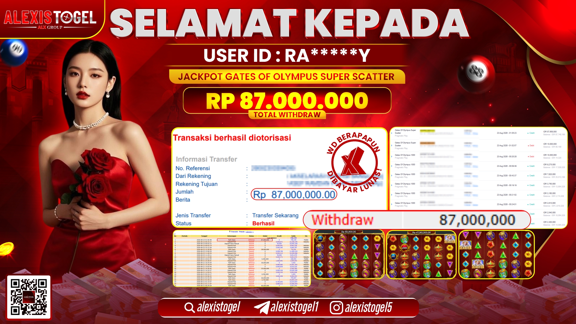ALEXISTOGEL JACKPOT DI GATES OF OLYMPUS SUPER SCATTER RP.87.000.000,- LUNAS