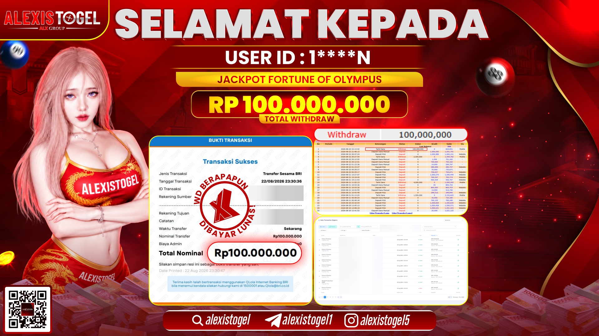 ALEXISTOGEL JACKPOT DI FORTUNE OF OLYMPUS RP.100.000.000,- LUNAS